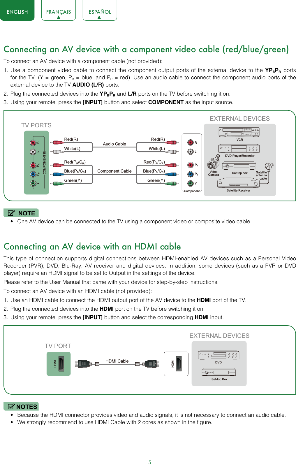 5ENGLISH FRANÇAIS ESPAÑOLConnecting an AV device with a component video cable (red/blue/green) To connect an AV device with a component cable (not provided):1.  Use a component video cable to connect the component output ports of the external device to the YPBPR  ports for the TV. (Y = green, PB = blue, and PR = red). Use an audio cable to connect the component audio ports of the external device to the TV AUDIO (L/R) ports. 2.  Plug the connected devices into the YPBPR  and L/R ports on the TV before switching it on.3.  Using your remote, press the [INPUT] button and select COMPONENT as the input source.NOTE• One AV device can be connected to the TV using a component video or composite video cable.Connecting an AV device with an HDMI cableThis type of connection supports digital connections between HDMI-enabled AV devices such as a Personal Video Recorder (PVR), DVD, Blu-Ray, AV receiver and digital devices. In addition, some devices (such as a PVR or DVD player) require an HDMI signal to be set to Output in the settings of the device.Please refer to the User Manual that came with your device for step-by-step instructions.To connect an AV device with an HDMI cable (not provided):1.  Use an HDMI cable to connect the HDMI output port of the AV device to the HDMI port of the TV.2.  Plug the connected devices into the HDMI port on the TV before switching it on.3.  Using your remote, press the [INPUT] button and select the corresponding HDMI input. NOTES• Because the HDMI connector provides video and audio signals, it is not necessary to connect an audio cable.• We strongly recommend to use HDMI Cable with 2 cores as shown in the figure.EXTERNAL DEVICESDVD Player/RecorderVideo Camera Set-top boxSatellite ReceiverSatellite antenna cableVCRComponentRLPRPBYWhite(L) White(L)Red(R) Red(R)Audio Cable Component Cable Red(PR/CR) Red(PR/CR)Blue(PB/CB) Blue(PB/CB)Green(Y) Green(Y)YPBPRCOMPONENT INL RTV PORTSHDMIHDMIEXTERNAL DEVICESDVDSet-top BoxTV PORTHDMI Cable 