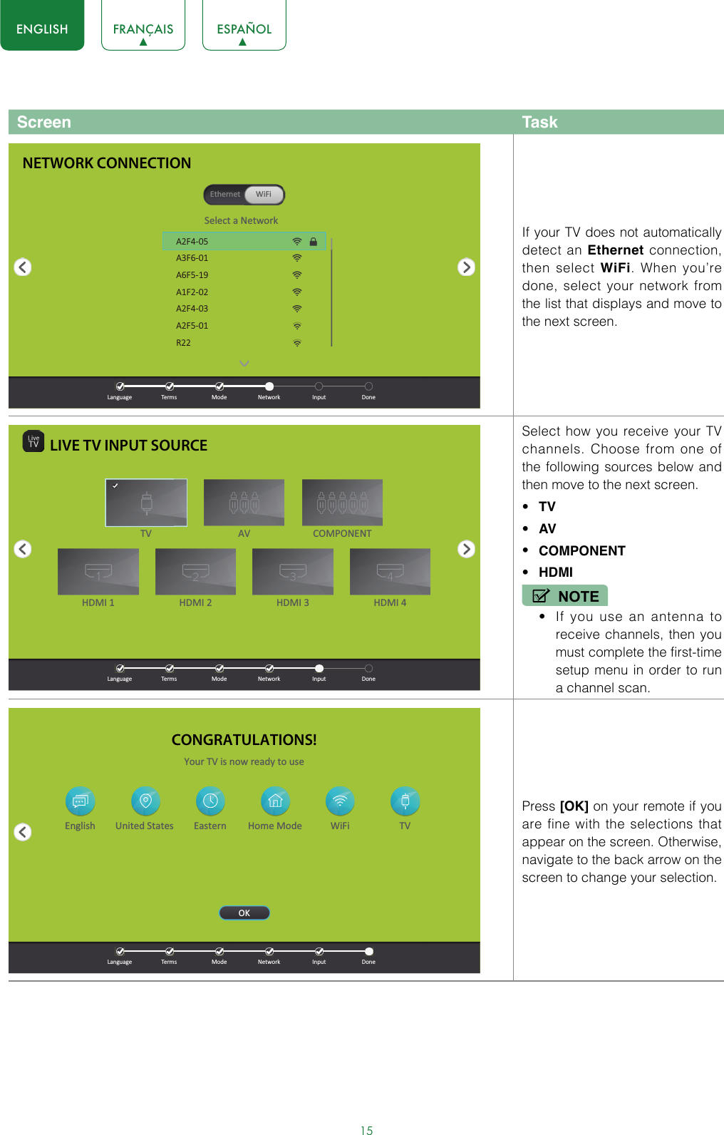 15ENGLISH FRANÇAIS ESPAÑOLScreen TaskIf your TV does not automatically detect an Ethernet connection, then select WiFi. When you’re done, select your network from the list that displays and move to the next screen.Select how you receive your TV channels. Choose from one of the following sources below and then move to the next screen.• TV• AV• COMPONENT• HDMINOTE• If you use an antenna to receive channels, then you must complete the first-time setup menu in order to run a channel scan.Press [OK] on your remote if you are fine with the selections that appear on the screen. Otherwise, navigate to the back arrow on the screen to change your selection.NETWORK CONNECTIONSelect a NetworkEthernet WiFiA2F4-05A3F6-01A6F5-19A1F2-02A2F4-03A2F5-01R22  Language  Terms  Mode  Network  Input  DoneLIVE TV INPUT SOURCEHDMI 1 HDMI 2 HDMI 3 HDMI 4TV AV COMPONENT  Language  Terms  Mode  Network  Input  DoneCONGRATULATIONS!  Language  Terms  Mode  Network  Input  DoneHome Mode WiFi TVEnglish United States EasternYour TV is now ready to useOK