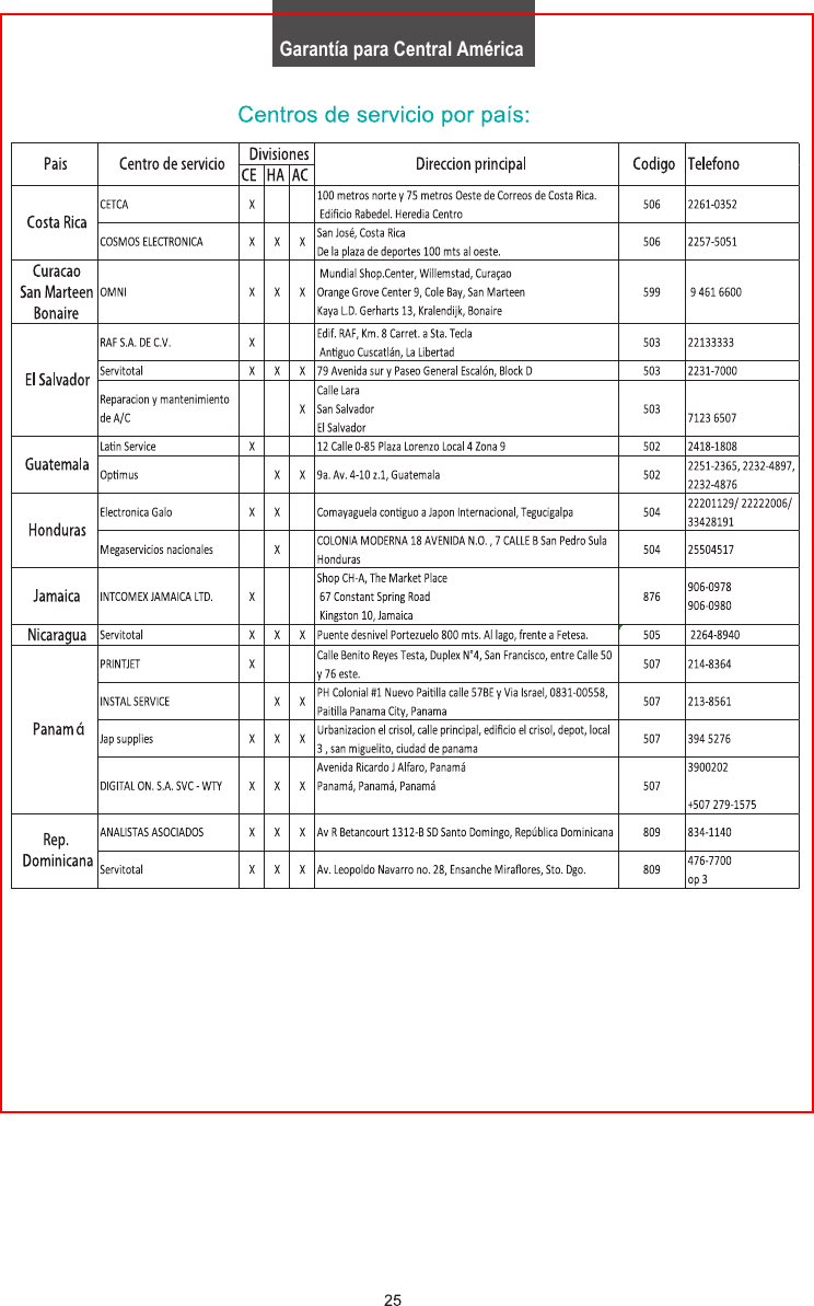 Garantía para Central América