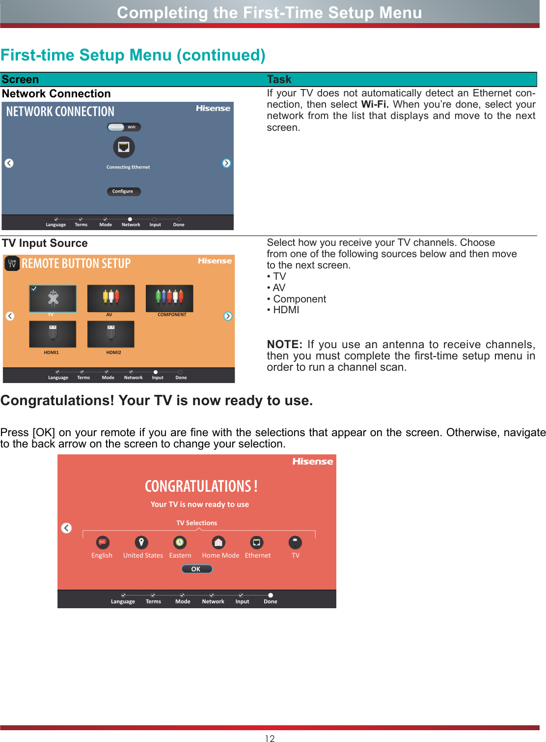 12Completing the First-Time Setup MenuScreen TaskNetwork ConnectionNETWORK CONNECTIONLanguage TermsEthernetConnecting EthernetConfigureWiFiMode  Network Input DoneIf your TV does not automatically detect an Ethernet con-nection, then select Wi-Fi. When you’re done, select your network from the list that displays and move to the next screen.TV Input Source Select how you receive your TV channels. Choosefrom one of the following sources below and then moveto the next screen.•TV•AV•Component•HDMINOTE: If you use an antenna to receive channels, thenyoumustcompletetherst-timesetupmenuinorder to run a channel scan.Congratulations! Your TV is now ready to use.Press [OK] on your remote if you are fine with the selections that appear on the screen. Otherwise, navigate to the back arrow on the screen to change your selection.First-time Setup Menu (continued) CONGRATULATIONS !Your TV is now ready to use TV SelectionsEnglish United States Eastern Home Mode Ethernet  TVOKLanguage Terms Mode Network Input DoneLanguage Terms Mode  Network Input DoneREMOTE BUTTON SETUPAVHDMI2HDMI1COMPONENTTV