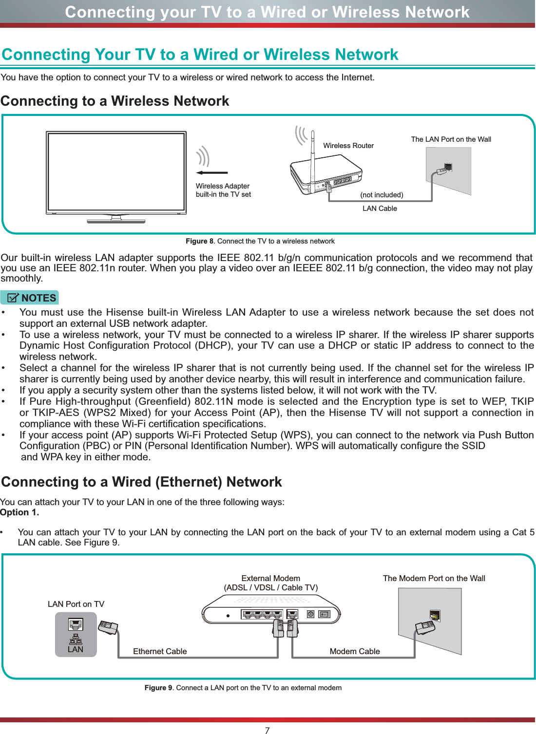 7Connecting your TV to a Wired or Wireless NetworkWireless Adapter built-in the TV setLAN CableWireless Router The LAN Port on the WallConnecting Your TV to a Wired or Wireless NetworkConnecting to a Wired (Ethernet) NetworkYou have the option to connect your TV to a wireless or wired network to access the Internet. You can attach your TV to your LAN in one of the three following ways:Option 1. You can attach your TV to your LAN by connecting the LAN port on the back of your TV to an external modem using a Cat 5 LAN cable. See Figure 9.Our built-in wireless LAN adapter supports the IEEE 802.11 b/g/n communication protocols and we recommend that you use an IEEE 802.11n router. When you play a video over an IEEEE 802.11 b/g connection, the video may not play smoothly. You must use the Hisense built-in Wireless LAN Adapter to use a wireless network because the set does not support an external USB network adapter. To use a wireless network, your TV must be connected to a wireless IP sharer. If the wireless IP sharer supports Dynamic Host Configuration Protocol (DHCP), your TV can use a DHCP or static IP address to connect to the wireless network. Select a channel for the wireless IP sharer that is not currently being used. If the channel set for the wireless IP sharer is currently being used by another device nearby, this will result in interference and communication failure. If you apply a security system other than the systems listed below, it will not work with the TV. If Pure High-throughput (Greenfield) 802.11N mode is selected and the Encryption type is set to WEP, TKIP or TKIP-AES (WPS2 Mixed) for your Access Point (AP), then the Hisense TV will not support a connection in compliance with these Wi-Fi certification specifications. If your access point (AP) supports Wi-Fi Protected Setup (WPS), you can connect to the network via Push Button Configuration (PBC) or PIN (Personal Identification Number). WPS will automatically configure the SSID        and WPA key in either mode.Figure 8. Connect the TV to a wireless networkFigure 9. Connect a LAN port on the TV to an external modemConnecting to a Wireless Network(not included)NOTESExternal Modem(ADSL / VDSL / Cable TV) The Modem Port on the WallLAN Port on TVEthernet Cable  Modem Cable LAN