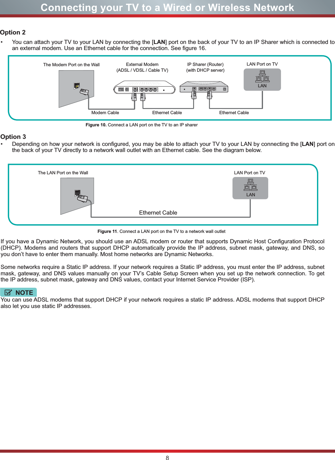 8Connecting your TV to a Wired or Wireless Network You can attach your TV to your LAN by connecting the [LAN] port on the back of your TV to an IP Sharer which is connected to an external modem. Use an Ethernet cable for the connection. See figure 16. Depending on how your network is configured, you may be able to attach your TV to your LAN by connecting the [LAN] port on the back of your TV directly to a network wall outlet with an Ethernet cable. See the diagram below. If you have a Dynamic Network, you should use an ADSL modem or router that supports Dynamic Host Configuration Protocol (DHCP). Modems and routers that support DHCP automatically provide the IP address, subnet mask, gateway, and DNS, so you don’t have to enter them manually. Most home networks are Dynamic Networks.Some networks require a Static IP address. If your network requires a Static IP address, you must enter the IP address, subnet mask, gateway, and DNS values manually on your TV’s Cable Setup Screen when you set up the network connection. To get the IP address, subnet mask, gateway and DNS values, contact your Internet Service Provider (ISP).Figure 10. Connect a LAN port on the TV to an IP sharerFigure 11. Connect a LAN port on the TV to a network wall outletYou can use ADSL modems that support DHCP if your network requires a static IP address. ADSL modems that support DHCP also let you use static IP addresses.Option 2Option 3The LAN Port on the Wall LAN Port on TVEthernet CableLANThe Modem Port on the WallModem Cable Ethernet Cable Ethernet CableLAN Port on TVExternal Modem(ADSL / VDSL / Cable TV) IP Sharer (Router)(with DHCP server) LANNOTE