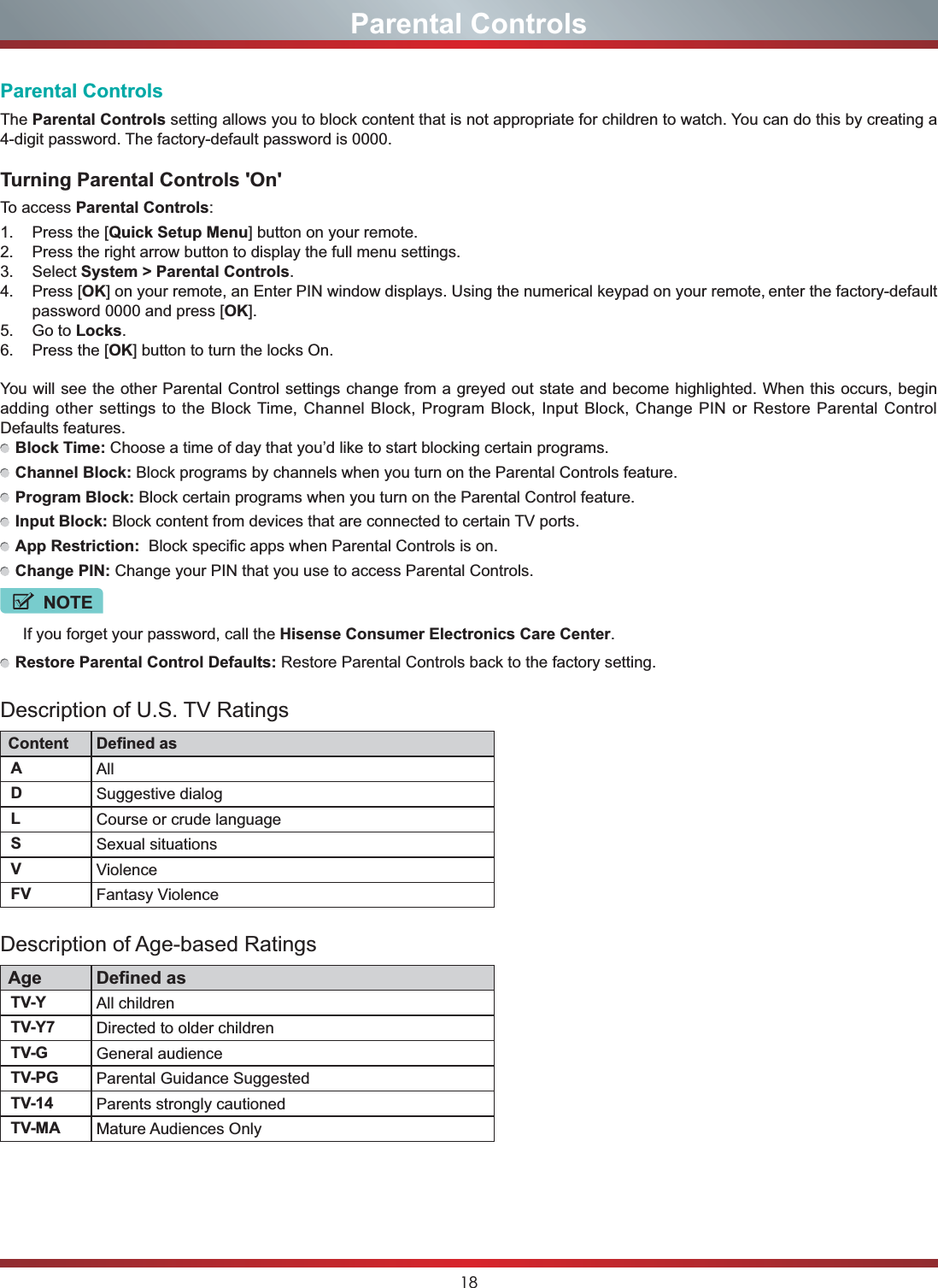 18Parental ControlsThe Parental Controls setting allows you to block content that is not appropriate for children to watch. You can do this by creating a 4-digit password. The factory-default password is 0000.Turning Parental Controls &apos;On&apos;To access Parental Controls:1. Press the [Quick Setup Menu] button on your remote.2. Press the right arrow button to display the full menu settings.3. Select System &gt; Parental Controls.4. Press [OK] on your remote, an Enter PIN window displays. Using the numerical keypad on your remote, enter the factory-default password 0000 and press [OK].5. Go to Locks.6. Press the [OK] button to turn the locks On.You will see the other Parental Control settings change from a greyed out state and become highlighted. When this occurs, begin adding other settings to the Block Time, Channel Block, Program Block, Input Block, Change PIN or Restore Parental Control Defaults features.Block Time: Choose a time of day that you’d like to start blocking certain programs.Channel Block: Block programs by channels when you turn on the Parental Controls feature.Program Block: Block certain programs when you turn on the Parental Control feature.Input Block: Block content from devices that are connected to certain TV ports.App Restriction:  Block specific apps when Parental Controls is on. Change PIN: Change your PIN that you use to access Parental Controls.Restore Parental Control Defaults: Restore Parental Controls back to the factory setting.Description of U.S. TV RatingsContent Defined asAAllDSuggestive dialogLCourse or crude languageSSexual situationsVViolenceFV Fantasy ViolenceDescription of Age-based RatingsAge Defined asTV-Y All childrenTV-Y7 Directed to older childrenTV-G General audienceTV-PG Parental Guidance SuggestedTV-14 Parents strongly cautionedTV-MA Mature Audiences OnlyNOTEIf you forget your password, call the Hisense Consumer Electronics Care Center.Parental Controls