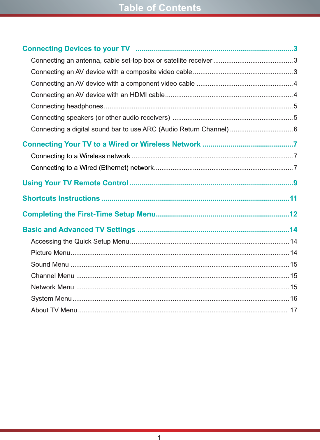 1Table of ContentsConnecting Devices to your TV  ..............................................................................3Connecting an antenna, cable set-top box or satellite receiver...........................................3Connecting an AV device with a composite video cable......................................................3Connecting an AV device with a component video cable ....................................................4Connecting an AV device with an HDMI cable.....................................................................4Connecting headphones......................................................................................................5Connecting speakers (or other audio receivers) .................................................................5Connecting a digital sound bar to use ARC (Audio Return Channel) ..................................6Connecting Your TV to a Wired or Wireless Network .............................................7Connecting to a Wireless network .......................................................................................7Connecting to a Wired (Ethernet) network...........................................................................7Using Your TV Remote Control .................................................................................9Shortcuts Instructions .............................................................................................11Completing the First-Time Setup Menu..................................................................12Basic and Advanced TV Settings ...........................................................................14Accessing the Quick Setup Menu......................................................................................14Picture Menu......................................................................................................................14Sound Menu ......................................................................................................................15Channel Menu ...................................................................................................................15Network Menu ...................................................................................................................15System Menu.....................................................................................................................16About TV Menu................................................................................................................. 17