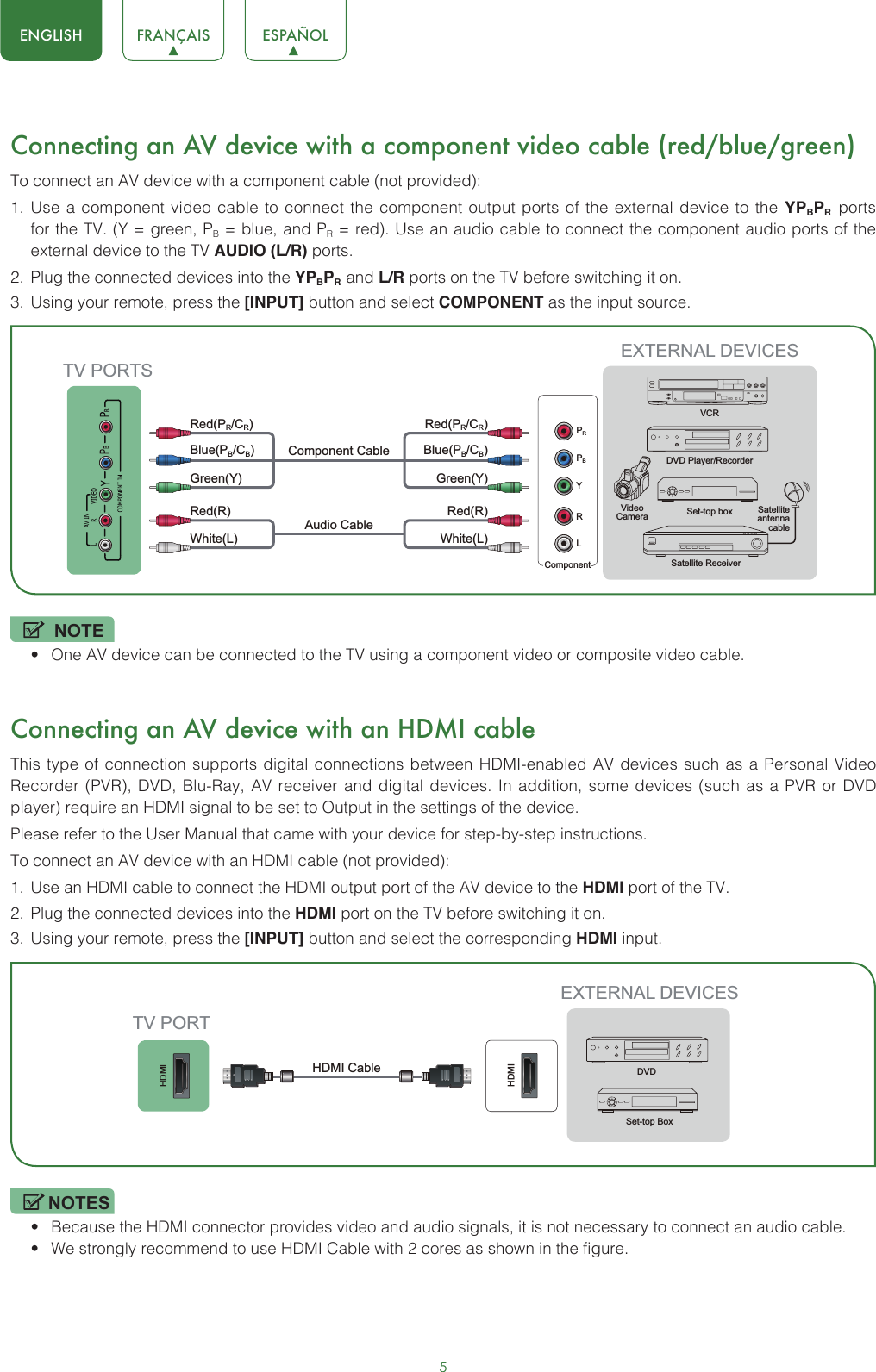 5ENGLISH FRANÇAIS ESPAÑOLConnecting an AV device with a component video cable (red/blue/green) To connect an AV device with a component cable (not provided):1.  Use a component video cable to connect the component output ports of the external device to the YPBPR  ports for the TV. (Y = green, PB = blue, and PR = red). Use an audio cable to connect the component audio ports of the external device to the TV AUDIO (L/R) ports. 2.  Plug the connected devices into the YPBPR  and L/R ports on the TV before switching it on.3.  Using your remote, press the [INPUT] button and select COMPONENT as the input source.NOTE• One AV device can be connected to the TV using a component video or composite video cable.Connecting an AV device with an HDMI cableThis type of connection supports digital connections between HDMI-enabled AV devices such as a Personal Video Recorder (PVR), DVD, Blu-Ray, AV receiver and digital devices. In addition, some devices (such as a PVR or DVD player) require an HDMI signal to be set to Output in the settings of the device.Please refer to the User Manual that came with your device for step-by-step instructions.To connect an AV device with an HDMI cable (not provided):1.  Use an HDMI cable to connect the HDMI output port of the AV device to the HDMI port of the TV.2.  Plug the connected devices into the HDMI port on the TV before switching it on.3.  Using your remote, press the [INPUT] button and select the corresponding HDMI input. NOTES• Because the HDMI connector provides video and audio signals, it is not necessary to connect an audio cable.• We strongly recommend to use HDMI Cable with 2 cores as shown in the figure.EXTERNAL DEVICESDVD Player/RecorderVideo Camera Set-top boxSatellite ReceiverSatellite antenna cableVCRComponentRLPRPBYWhite(L) White(L)Red(R) Red(R)Audio Cable Component Cable Red(PR/CR) Red(PR/CR)Blue(PB/CB) Blue(PB/CB)Green(Y) Green(Y)TV PORTSHDMIHDMIEXTERNAL DEVICESDVDSet-top BoxTV PORTHDMI Cable 