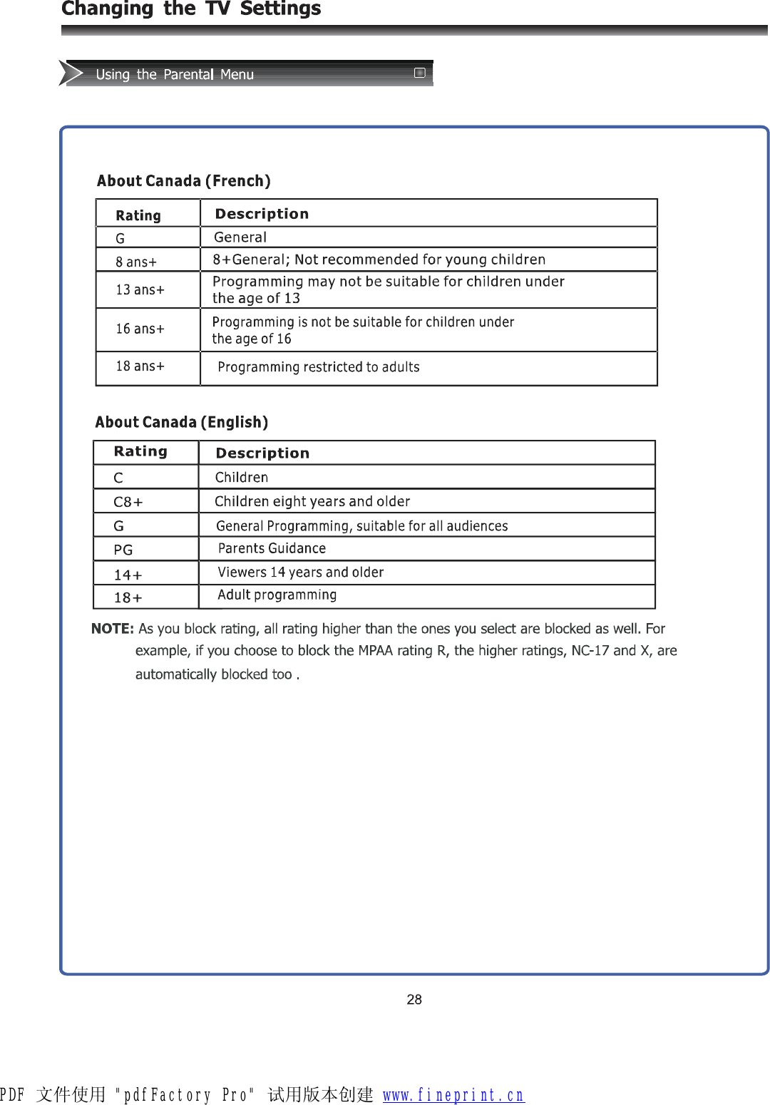 PDF 文件使用 &quot;pdfFactory Pro&quot; 试用版本创建 www.fineprint.cn