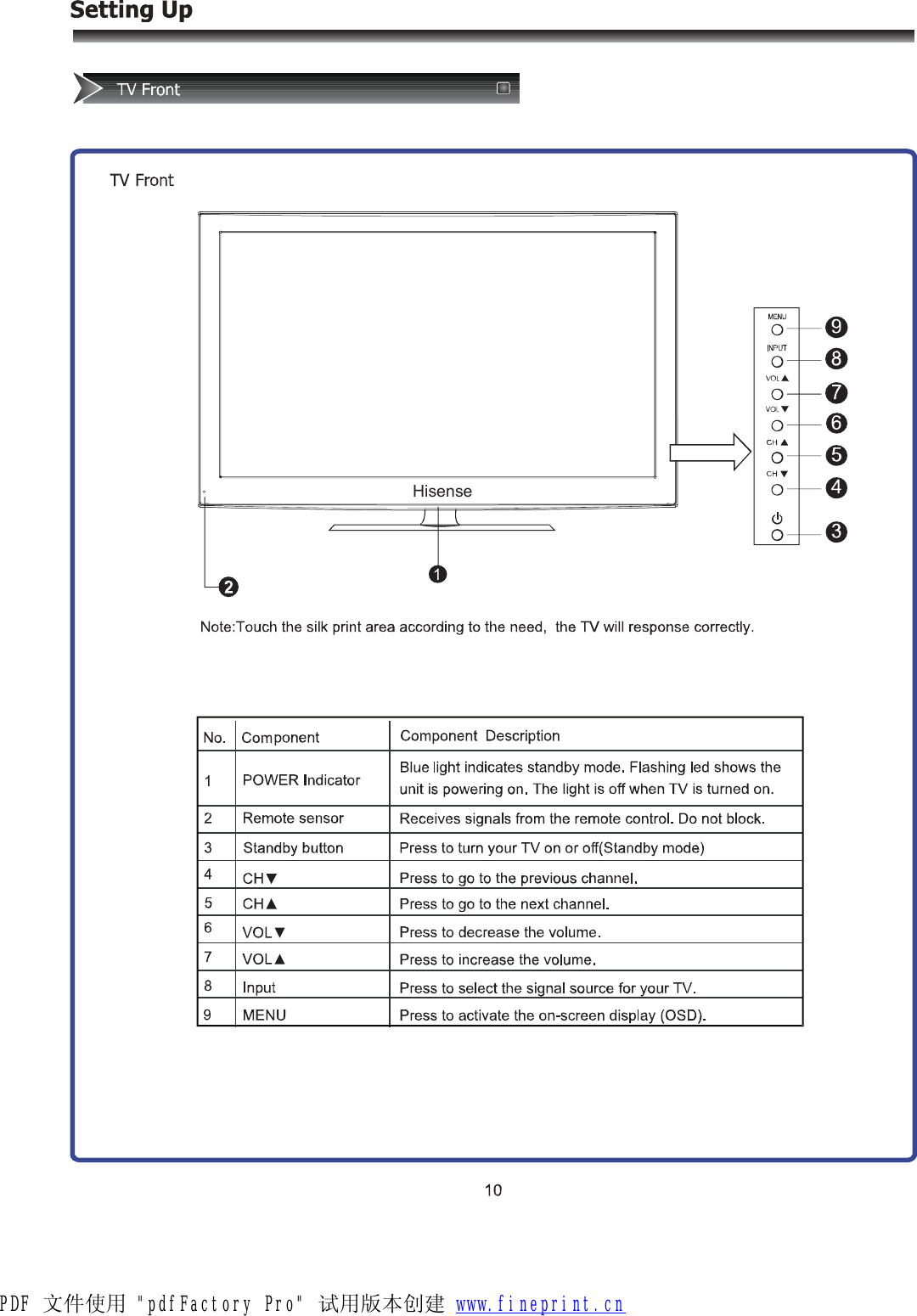 Ø·-»²-»PDF 文件使用 &quot;pdfFactory Pro&quot; 试用版本创建 www.fineprint.cn