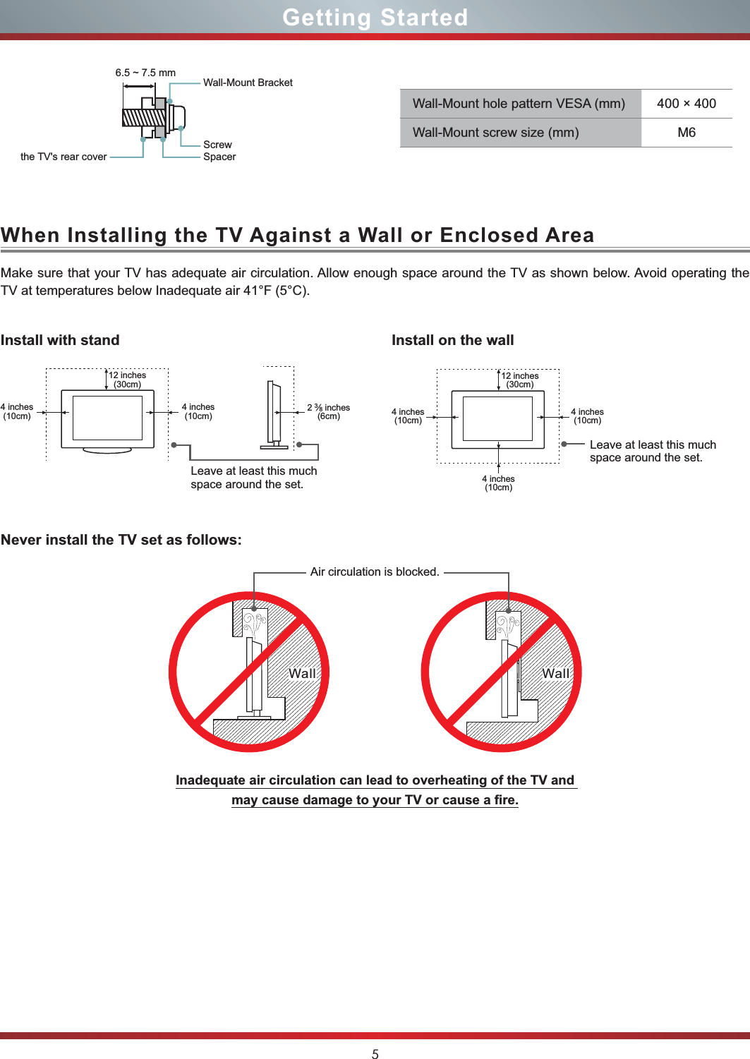 5Getting StartedWhen Installing the TV Against a Wall or Enclosed AreaInstall with standNever install the TV set as follows:Install on the wallWall-Mount Bracket6.5 ~ 7.5 mmScrewSpacerthe TV&apos;s rear coverWall-Mount hole pattern VESA (mm) 400 × 400Wall-Mount screw size (mm) M6Make sure that your TV has adequate air circulation. Allow enough space around the TV as shown below. Avoid operating the TV at temperatures below Inadequate air 41°F (5°C).Leave at least this much space around the set.Leave at least this much space around the set.4 inches(10cm)4 inches(10cm) 4 inches(10cm)4 inches(10cm)4 inches(10cm)23»8 inches(6cm)12 inches(30cm) 12 inches(30cm)Wall WallAir circulation is blocked.Inadequate air circulation can lead to overheating of the TV and PD\FDXVHGDPDJHWR\RXU79RUFDXVHD¿UH