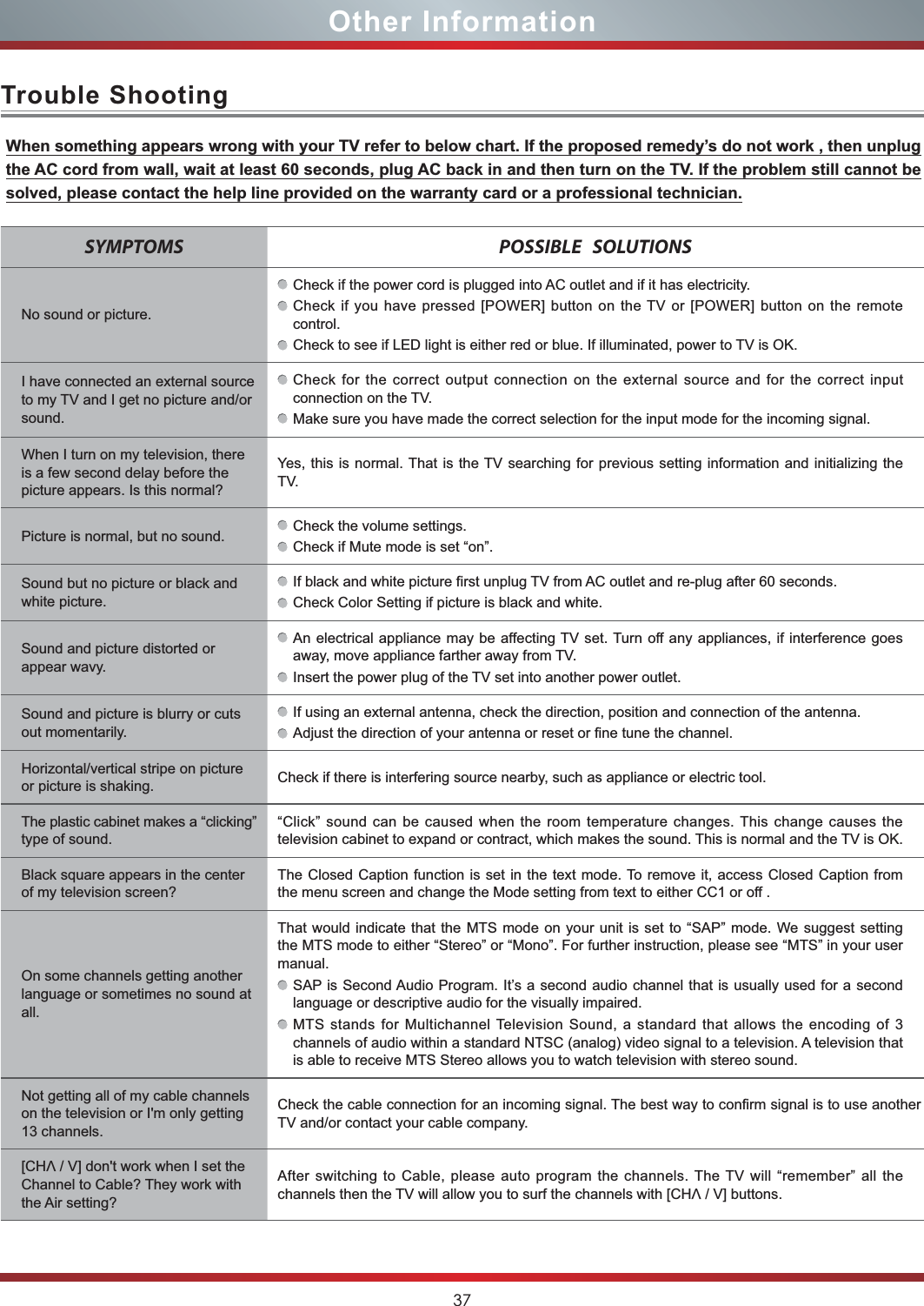 37Other InformationTrouble ShootingWhen something appears wrong with your TV refer to below chart. If the proposed remedy’s do not work , then unplug the AC cord from wall, wait at least 60 seconds, plug AC back in and then turn on the TV. If the problem still cannot be solved, please contact the help line provided on the warranty card or a professional technician.SYMPTOMS POSSIBLE   SOLUTIONSNo sound or picture.Check if the power cord is plugged into AC outlet and if it has electricity.Check if you have pressed [POWER] button on the TV or [POWER] button on the remote control.Check to see if LED light is either red or blue. If illuminated, power to TV is OK.I have connected an external source to my TV and I get no picture and/or sound.Check for the correct output connection on the external source and for the correct input connection on the TV.Make sure you have made the correct selection for the input mode for the incoming signal.When I turn on my television, there is a few second delay before the picture appears. Is this normal?Yes, this is normal. That is the TV searching for previous setting information and initializing the TV.Picture is normal, but no sound. Check the volume settings.Check if Mute mode is set “on”.Sound but no picture or black and white picture.If black and white picture first unplug TV from AC outlet and re-plug after 60 seconds.Check Color Setting if picture is black and white.Sound and picture distorted or appear wavy.An electrical appliance may be affecting TV set. Turn off any appliances, if interference goes away, move appliance farther away from TV.Insert the power plug of the TV set into another power outlet.Sound and picture is blurry or cuts out momentarily.If using an external antenna, check the direction, position and connection of the antenna.Adjust the direction of your antenna or reset or fine tune the channel.Horizontal/vertical stripe on picture or picture is shaking. Check if there is interfering source nearby, such as appliance or electric tool.The plastic cabinet makes a “clicking” type of sound.“Click” sound can be caused when the room temperature changes. This change causes the television cabinet to expand or contract, which makes the sound. This is normal and the TV is OK.Black square appears in the center of my television screen?The Closed Caption function is set in the text mode. To remove it, access Closed Caption from the menu screen and change the Mode setting from text to either CC1 or off .On some channels getting another language or sometimes no sound at all.That would indicate that the MTS mode on your unit is set to “SAP” mode. We suggest setting the MTS mode to either “Stereo” or “Mono”. For further instruction, please see “MTS” in your user manual.SAP is Second Audio Program. It’s a second audio channel that is usually used for a second language or descriptive audio for the visually impaired.MTS stands for Multichannel Television Sound, a standard that allows the encoding of 3 channels of audio within a standard NTSC (analog) video signal to a television. A television that is able to receive MTS Stereo allows you to watch television with stereo sound.Not getting all of my cable channels on the television or I&apos;m only getting 13 channels.Check the cable connection for an incoming signal. The best way to confirm signal is to use another TV and/or contact your cable company.[CHV / V] don&apos;t work when I set the Channel to Cable? They work with the Air setting?After switching to Cable, please auto program the channels. The TV will “remember” all the channels then the TV will allow you to surf the channels with [CHV / V] buttons.
