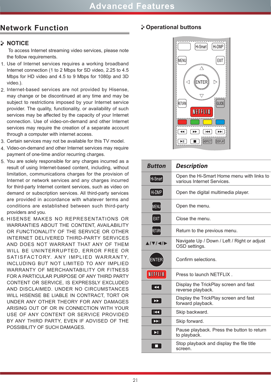 21Advanced FeaturesNetwork FunctionNOTICE To access Internet streaming video services, please note the follow requirements. 1. Use of Internet services requires a working broadband Internet connection (1 to 2 Mbps for SD video, 2.25 to 4.5 Mbps for HD video and 4.5 to 9 Mbps for 1080p and 3D video.).2. Internet-based services are not provided by Hisense, may change or be discontinued at any time and may be subject to restrictions imposed by your Internet service provider. The quality, functionality, or availability of such services may be affected by the capacity of your Internet connection. Use of video-on-demand and other Internet services may require the creation of a separate account through a computer with internet access.3. Certain services may not be available for this TV model.4. Video-on-demand and other Internet services may require payment of one-time and/or recurring charges.5. You are solely responsible for any charges incurred as a result of using Internet-based content, including, without limitation, communications charges for the provision of Internet or network services and any charges incurred for third-party Internet content services, such as video on demand or subscription services. All third-party services are provided in accordance with whatever terms and conditions are established between such third-party providers and you.6. HISENSE MAKES NO REPRESENTATIONS OR WARRANTIES ABOUT THE CONTENT, AVAILABILITY OR FUNCTIONALITY OF THE SERVICE OR OTHER INTERNET DELIVERED THIRD-PARTY SERVICES AND DOES NOT WARRANT THAT ANY OF THEM WILL BE UNINTERRUPTED, ERROR FREE OR SATISFACTORY. ANY IMPLIED WARRANTY, INCLUDING BUT NOT LIMITED TO ANY IMPLIED WARRANTY OF MERCHANTABILITY OR FITNESS FOR A PARTICULAR PURPOSE OF ANY THIRD PARTY CONTENT OR SERVICE, IS EXPRESSLY EXCLUDED AND DISCLAIMED. UNDER NO CIRCUMSTANCES WILL HISENSE BE LIABLE IN CONTRACT, TORT OR UNDER ANY OTHER THEORY FOR ANY DAMAGES ARISING OUT OF OR IN CONNECTION WITH YOUR USE OF ANY CONTENT OR SERVICE PROVIDED BY ANY THIRD PARTY, EVEN IF ADVISED OF THE POSSIBILITY OF SUCH DAMAGES.Operational buttonsButton DescriptionOpen the Hi-Smart Home menu with links to various Internet Services.Open the digital multimedia player.Open the menu.Close the menu.Return to the previous menu.▲/▼/◄/► Navigate Up / Down / Left / Right or adjust OSD settings.Confirm selections.Press to launch NETFLIX .Display the TrickPlay screen and fast reverse playback.Display the TrickPlay screen and fast forward playback.Skip backward.Skip forward.Pause playback. Press the button to return to playback.Stop playback and display the file title screen.