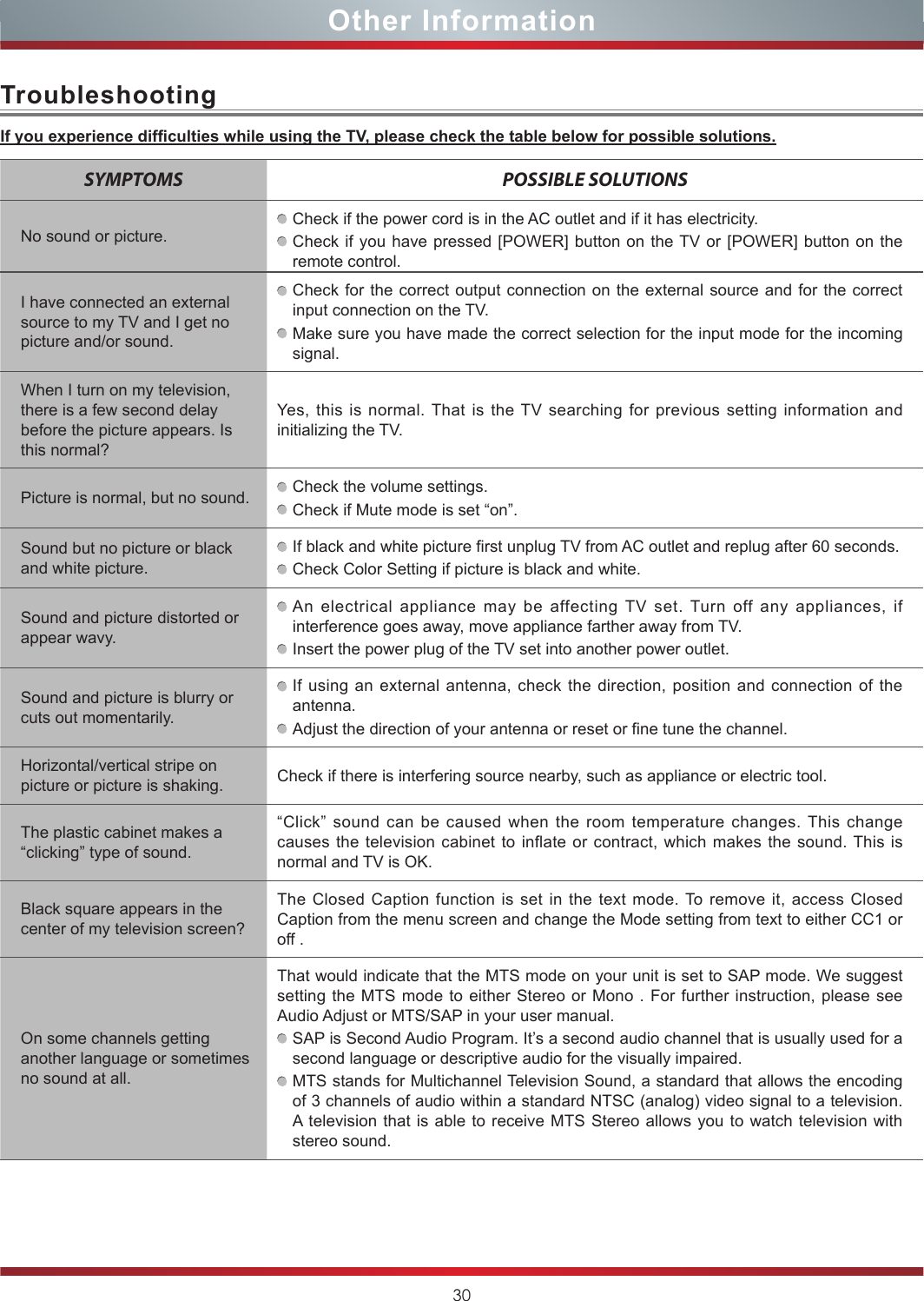 30Other InformationSYMPTOMS POSSIBLE SOLUTIONSNo sound or picture.Check if the power cord is in the AC outlet and if it has electricity.Check if you have pressed [POWER] button on the TV or [POWER] button on the remote control.I have connected an external source to my TV and I get no picture and/or sound.Check for the correct output connection on the external source and for the correct input connection on the TV.Make sure you have made the correct selection for the input mode for the incoming signal.When I turn on my television, there is a few second delay before the picture appears. Is this normal?Yes, this is normal. That is the TV searching for previous setting information and initializing the TV.Picture is normal, but no sound. Check the volume settings.Check if Mute mode is set “on”.Sound but no picture or black and white picture.If black and white picture first unplug TV from AC outlet and replug after 60 seconds.Check Color Setting if picture is black and white.Sound and picture distorted or appear wavy.An electrical appliance may be affecting TV set. Turn off any appliances, if interference goes away, move appliance farther away from TV.Insert the power plug of the TV set into another power outlet.Sound and picture is blurry or cuts out momentarily.If using an external antenna, check the direction, position and connection of the antenna.Adjust the direction of your antenna or reset or fine tune the channel.Horizontal/vertical stripe on picture or picture is shaking. Check if there is interfering source nearby, such as appliance or electric tool.The plastic cabinet makes a “clicking” type of sound.“Click” sound can be caused when the room temperature changes. This change causes the television cabinet to inflate or contract, which makes the sound. This is normal and TV is OK.Black square appears in the center of my television screen?The Closed Caption function is set in the text mode. To remove it, access Closed Caption from the menu screen and change the Mode setting from text to either CC1 or off .On some channels getting another language or sometimes no sound at all.That would indicate that the MTS mode on your unit is set to SAP mode. We suggest setting the MTS mode to either Stereo or Mono . For further instruction, please see Audio Adjust or MTS/SAP in your user manual.SAP is Second Audio Program. It’s a second audio channel that is usually used for a second language or descriptive audio for the visually impaired.MTS stands for Multichannel Television Sound, a standard that allows the encoding of 3 channels of audio within a standard NTSC (analog) video signal to a television. A television that is able to receive MTS Stereo allows you to watch television with stereo sound.TroubleshootingIf you experience difculties while using the TV, please check the table below for possible solutions.