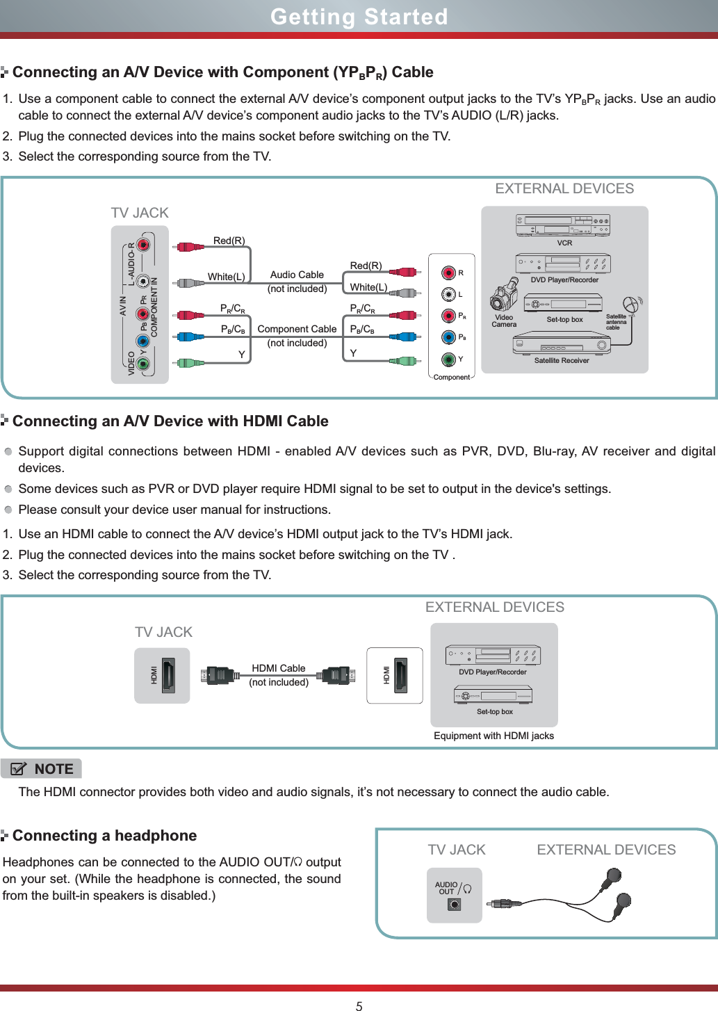 5Getting StartedConnecting an A/V Device with Component (YPBPR) CableConnecting an A/V Device with HDMI Cable1. Use a component cable to connect the external A/V device’s component output jacks to the TV’s YPBPR jacks. Use an audio cable to connect the external A/V device’s component audio jacks to the TV’s AUDIO (L/R) jacks. 2. Plug the connected devices into the mains socket before switching on the TV. 3. Select the corresponding source from the TV. Support digital connections between HDMI - enabled A/V devices such as PVR, DVD, Blu-ray, AV receiver and digital devices.Some devices such as PVR or DVD player require HDMI signal to be set to output in the device&apos;s settings.Please consult your device user manual for instructions. 1. Use an HDMI cable to connect the A/V device’s HDMI output jack to the TV’s HDMI jack. 2. Plug the connected devices into the mains socket before switching on the TV .3. Select the corresponding source from the TV. NOTEThe HDMI connector provides both video and audio signals, it’s not necessary to connect the audio cable.DVD Player/RecorderVideo CameraEXTERNAL DEVICESSet-top boxSatellite ReceiverSatelliteantennacableVCRWhite(L)White(L)Red(R)Red(R)Audio Cable (not included)Component Cable (not included)HDMIHDMITV JACKEXTERNAL DEVICESDVD Player/RecorderSet-top boxEquipment with HDMI jacksHDMI Cable (not included)TV JACKComponentRLPRPBYPR/CRPR/CRPB/CBPB/CBYYConnecting a headphoneHeadphones can be connected to the AUDIO OUT/  output on your set. (While the headphone is connected, the sound from the built-in speakers is disabled.)EXTERNAL DEVICESTV JACKYPBPRL -AUDIO- RVIDEOAV INCOMPONENT INAUDIOOUT
