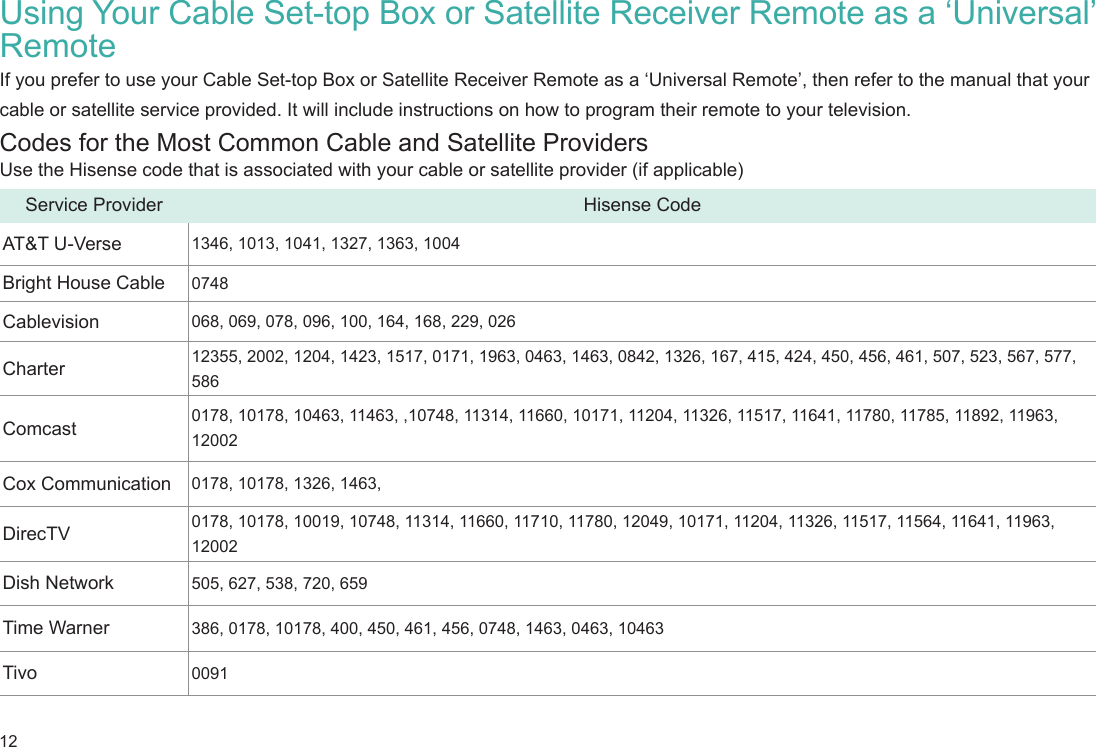 12Using Your Cable Set-top Box or Satellite Receiver Remote as a ‘Universal’ Remote If you prefer to use your Cable Set-top Box or Satellite Receiver Remote as a ‘Universal Remote’, then refer to the manual that your cable or satellite service provided. It will include instructions on how to program their remote to your television.  Codes for the Most Common Cable and Satellite Providers Use the Hisense code that is associated with your cable or satellite provider (if applicable)Service Provider Hisense CodeAT&amp;T U-Verse 1346, 1013, 1041, 1327, 1363, 1004Bright House Cable 0748Cablevision 068, 069, 078, 096, 100, 164, 168, 229, 026Charter 12355, 2002, 1204, 1423, 1517, 0171, 1963, 0463, 1463, 0842, 1326, 167, 415, 424, 450, 456, 461, 507, 523, 567, 577, 586Comcast 0178, 10178, 10463, 11463, ,10748, 11314, 11660, 10171, 11204, 11326, 11517, 11641, 11780, 11785, 11892, 11963, 12002Cox Communication 0178, 10178, 1326, 1463,DirecTV  0178, 10178, 10019, 10748, 11314, 11660, 11710, 11780, 12049, 10171, 11204, 11326, 11517, 11564, 11641, 11963, 12002Dish Network  505, 627, 538, 720, 659Time Warner  386, 0178, 10178, 400, 450, 461, 456, 0748, 1463, 0463, 10463Tivo 0091