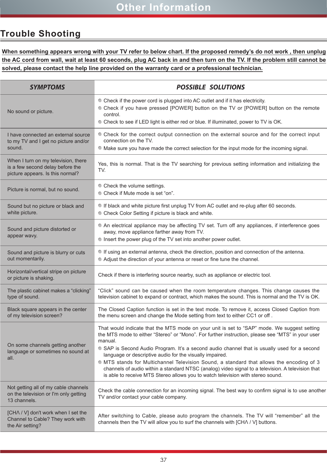 37Other InformationTrouble ShootingWhen something appears wrong with your TV refer to below chart. If the proposed remedy’s do not work , then unplug the AC cord from wall, wait at least 60 seconds, plug AC back in and then turn on the TV. If the problem still cannot be solved, please contact the help line provided on the warranty card or a professional technician.SYMPTOMS POSSIBLE   SOLUTIONSNo sound or picture.Check if the power cord is plugged into AC outlet and if it has electricity.Check if you have pressed [POWER] button on the TV or [POWER] button on the remote control.Check to see if LED light is either red or blue. If illuminated, power to TV is OK.I have connected an external source to my TV and I get no picture and/or sound.Check for the correct output connection on the external source and for the correct input connection on the TV.Make sure you have made the correct selection for the input mode for the incoming signal.When I turn on my television, there is a few second delay before the picture appears. Is this normal?Yes, this is normal. That is the TV searching for previous setting information and initializing the TV.Picture is normal, but no sound. Check the volume settings.Check if Mute mode is set “on”.Sound but no picture or black and white picture.If black and white picture first unplug TV from AC outlet and re-plug after 60 seconds.Check Color Setting if picture is black and white.Sound and picture distorted or appear wavy.An electrical appliance may be affecting TV set. Turn off any appliances, if interference goes away, move appliance farther away from TV.Insert the power plug of the TV set into another power outlet.Sound and picture is blurry or cuts out momentarily.If using an external antenna, check the direction, position and connection of the antenna.Adjust the direction of your antenna or reset or fine tune the channel.Horizontal/vertical stripe on picture or picture is shaking. Check if there is interfering source nearby, such as appliance or electric tool.The plastic cabinet makes a “clicking” type of sound.“Click” sound can be caused when the room temperature changes. This change causes the television cabinet to expand or contract, which makes the sound. This is normal and the TV is OK.Black square appears in the center of my television screen?The Closed Caption function is set in the text mode. To remove it, access Closed Caption from the menu screen and change the Mode setting from text to either CC1 or off .On some channels getting another language or sometimes no sound at all.That would indicate that the MTS mode on your unit is set to “SAP” mode. We suggest setting the MTS mode to either “Stereo” or “Mono”. For further instruction, please see “MTS” in your user manual.SAP is Second Audio Program. It’s a second audio channel that is usually used for a second language or descriptive audio for the visually impaired.MTS stands for Multichannel Television Sound, a standard that allows the encoding of 3 channels of audio within a standard NTSC (analog) video signal to a television. A television that is able to receive MTS Stereo allows you to watch television with stereo sound.Not getting all of my cable channels on the television or I&apos;m only getting 13 channels.Check the cable connection for an incoming signal. The best way to confirm signal is to use another TV and/or contact your cable company.[CHV / V] don&apos;t work when I set the Channel to Cable? They work with the Air setting?After switching to Cable, please auto program the channels. The TV will “remember” all the channels then the TV will allow you to surf the channels with [CHV / V] buttons.