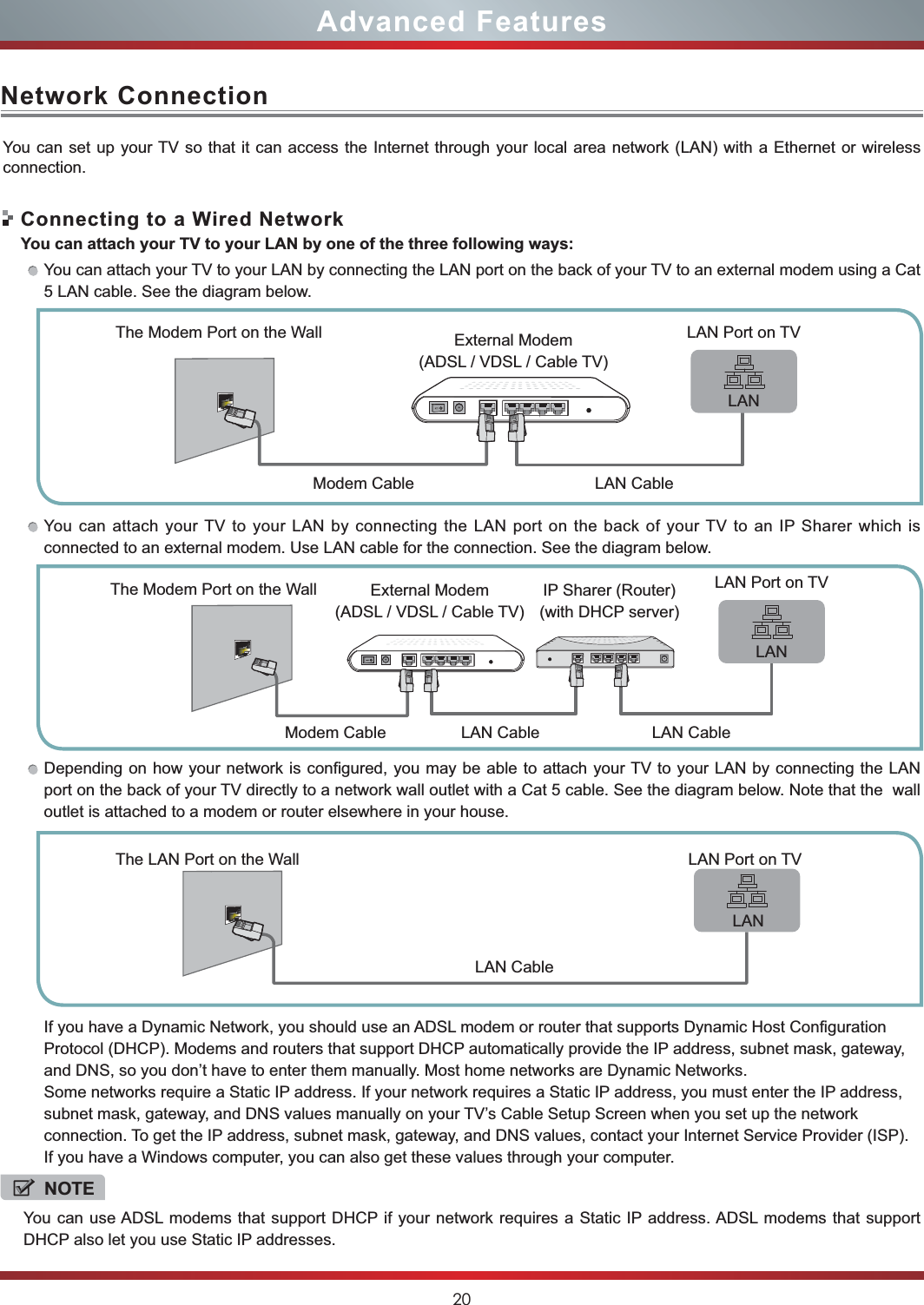 20Advanced FeaturesNetwork ConnectionYou can set up your TV so that it can access the Internet through your local area network (LAN) with a Ethernet or wireless connection.  Connecting to a Wired Network    You can attach your TV to your LAN by one of the three following ways:You can attach your TV to your LAN by connecting the LAN port on the back of your TV to an external modem using a Cat 5 LAN cable. See the diagram below.  You can attach your TV to your LAN by connecting the LAN port on the back of your TV to an IP Sharer which is connected to an external modem. Use LAN cable for the connection. See the diagram below. Depending on how your network is configured, you may be able to attach your TV to your LAN by connecting the LAN port on the back of your TV directly to a network wall outlet with a Cat 5 cable. See the diagram below. Note that the  wall outlet is attached to a modem or router elsewhere in your house.  If you have a Dynamic Network, you should use an ADSL modem or router that supports Dynamic Host Configuration Protocol (DHCP). Modems and routers that support DHCP automatically provide the IP address, subnet mask, gateway, and DNS, so you don’t have to enter them manually. Most home networks are Dynamic Networks. Some networks require a Static IP address. If your network requires a Static IP address, you must enter the IP address, subnet mask, gateway, and DNS values manually on your TV’s Cable Setup Screen when you set up the network connection. To get the IP address, subnet mask, gateway, and DNS values, contact your Internet Service Provider (ISP). If you have a Windows computer, you can also get these values through your computer. The Modem Port on the WallModem Cable LAN CableLAN Port on TVExternal Modem(ADSL / VDSL / Cable TV) LANThe Modem Port on the WallModem Cable LAN Cable LAN CableLAN Port on TVExternal Modem(ADSL / VDSL / Cable TV) IP Sharer (Router)(with DHCP server) LANThe LAN Port on the Wall LAN Port on TVLAN CableLANNOTEYou can use ADSL modems that support DHCP if your network requires a Static IP address. ADSL modems that support DHCP also let you use Static IP addresses. 