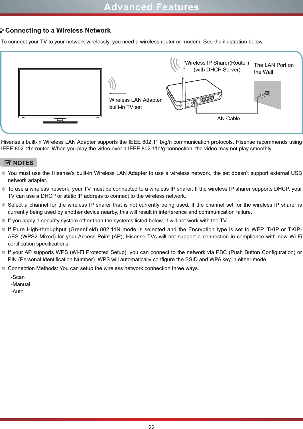 22Advanced FeaturesTo connect your TV to your network wirelessly, you need a wireless router or modem. See the illustration below. Hisense’s built-in Wireless LAN Adapter supports the IEEE 802.11 b/g/n communication protocols. Hisense recommends using IEEE 802.11n router. When you play the video over a IEEE 802.11b/g connection, the video may not play smoothly. NOTESYou must use the Hisense’s built-in Wireless LAN Adapter to use a wireless network, the set doesn’t support external USB network adapter.To use a wireless network, your TV must be connected to a wireless IP sharer. If the wireless IP sharer supports DHCP, your TV can use a DHCP or static IP address to connect to the wireless network.Select a channel for the wireless IP sharer that is not currently being used. If the channel set for the wireless IP sharer is currently being used by another device nearby, this will result in interference and communication failure.If you apply a security system other than the systems listed below, it will not work with the TV.  If Pure High-throughput (Greenfield) 802.11N mode is selected and the Encryption type is set to WEP, TKIP or TKIP-AES (WPS2 Mixed) for your Access Point (AP), Hisense TVs will not support a connection in compliance with new Wi-Fi certification specifications.If your AP supports WPS (Wi-Fi Protected Setup), you can connect to the network via PBC (Push Button Configuration) or PIN (Personal Identification Number). WPS will automatically configure the SSID and WPA key in either mode.Connection Methods: You can setup the wireless network connection three ways.  -Scan  -Manual  -AutoConnecting to a Wireless NetworkWireless IP Sharer(Router)(with DHCP Server)LAN CableWireless LAN Adapterbuilt-in TV setThe LAN Port on the Wall