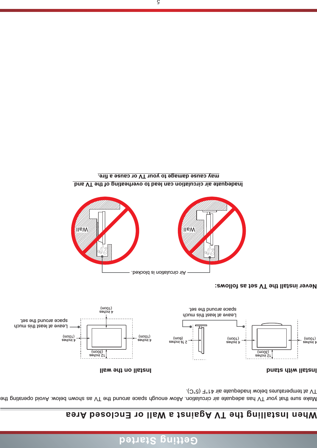 5Getting StartedWhen Installing the TV Against a Wall or Enclosed AreaInstall with standNever install the TV set as follows:Install on the wallMake sure that your TV has adequate air circulation. Allow enough space around the TV as shown below. Avoid operating the TV at temperatures below Inadequate air 41°F (5°C).Leave at least this much space around the set.Leave at least this much space around the set.4 inches(10cm)4 inches(10cm) 4 inches(10cm)4 inches(10cm)4 inches(10cm)2 38 inches(6cm)12 inches(30cm) 12 inches(30cm)Wall WallAir circulation is blocked.Inadequate air circulation can lead to overheating of the TV and  