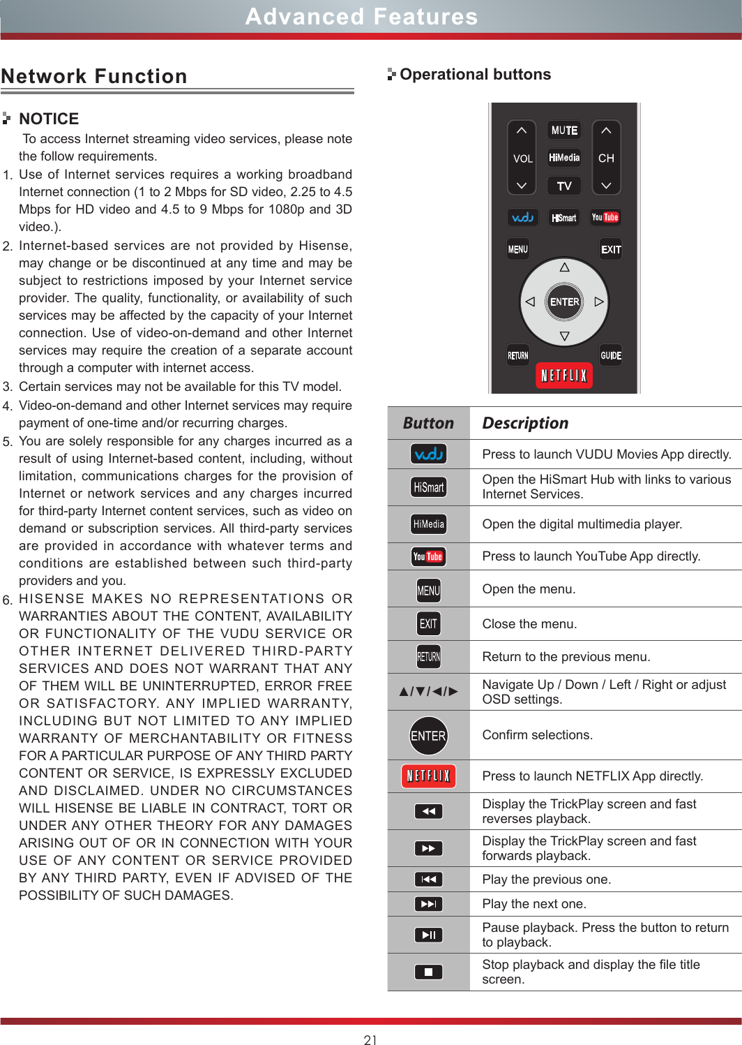 21Advanced FeaturesNetwork FunctionNOTICE To access Internet streaming video services, please note the follow requirements. 1. Use of Internet services requires a working broadband Internet connection (1 to 2 Mbps for SD video, 2.25 to 4.5 Mbps for HD video and 4.5 to 9 Mbps for 1080p and 3D video.).2. Internet-based services are not provided by Hisense, may change or be discontinued at any time and may be subject to restrictions imposed by your Internet service provider. The quality, functionality, or availability of such services may be affected by the capacity of your Internet connection. Use of video-on-demand and other Internet services may require the creation of a separate account through a computer with internet access.3. Certain services may not be available for this TV model.4. Video-on-demand and other Internet services may require payment of one-time and/or recurring charges.5. You are solely responsible for any charges incurred as a result of using Internet-based content, including, without limitation, communications charges for the provision of Internet or network services and any charges incurred for third-party Internet content services, such as video on demand or subscription services. All third-party services are provided in accordance with whatever terms and conditions are established between such third-party providers and you.6. HISENSE MAKES NO REPRESENTATIONS OR WARRANTIES ABOUT THE CONTENT, AVAILABILITY OR FUNCTIONALITY OF THE VUDU SERVICE OR OTHER INTERNET DELIVERED THIRD-PARTY SERVICES AND DOES NOT WARRANT THAT ANY OF THEM WILL BE UNINTERRUPTED, ERROR FREE OR SATISFACTORY. ANY IMPLIED WARRANTY, INCLUDING BUT NOT LIMITED TO ANY IMPLIED WARRANTY OF MERCHANTABILITY OR FITNESS FOR A PARTICULAR PURPOSE OF ANY THIRD PARTY CONTENT OR SERVICE, IS EXPRESSLY EXCLUDED AND DISCLAIMED. UNDER NO CIRCUMSTANCES WILL HISENSE BE LIABLE IN CONTRACT, TORT OR UNDER ANY OTHER THEORY FOR ANY DAMAGES ARISING OUT OF OR IN CONNECTION WITH YOUR USE OF ANY CONTENT OR SERVICE PROVIDED BY ANY THIRD PARTY, EVEN IF ADVISED OF THE POSSIBILITY OF SUCH DAMAGES.Operational buttonsButton DescriptionPress to launch VUDU Movies App directly.Open the HiSmart Hub with links to various Internet Services.Open the digital multimedia player.Press to launch YouTube App directly.Open the menu.Close the menu.Return to the previous menu.▲/▼/◄/► Navigate Up / Down / Left / Right or adjust OSD settings.Confirm selections.Press to launch NETFLIX App directly.Display the TrickPlay screen and fast  reverses playback.Display the TrickPlay screen and fast forwards playback.Play the previous one.Play the next one.Pause playback. Press the button to return to playback.Stop playback and display the file title screen.