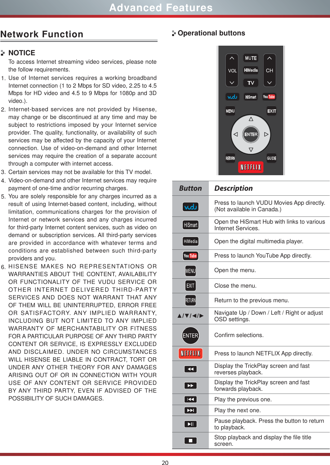 20Advanced FeaturesNetwork FunctionNOTICETo access Internet streaming video services, please note the follow requirements. 1. Use of Internet services requires a working broadband Internet connection (1 to 2 Mbps for SD video, 2.25 to 4.5 Mbps for HD video and 4.5 to 9 Mbps for 1080p and 3D video.).2. Internet-based services are not provided by Hisense, may change or be discontinued at any time and may be subject to restrictions imposed by your Internet service provider. The quality, functionality, or availability of such services may be affected by the capacity of your Internet connection. Use of video-on-demand and other Internet services may require the creation of a separate account through a computer with internet access.3. Certain services may not be available for this TV model.4. Video-on-demand and other Internet services may require payment of one-time and/or recurring charges.5. You are solely responsible for any charges incurred as a result of using Internet-based content, including, without limitation, communications charges for the provision of Internet or network services and any charges incurred for third-party Internet content services, such as video on demand or subscription services. All third-party services are provided in accordance with whatever terms and conditions are established between such third-party providers and you.6. HISENSE MAKES NO REPRESENTATIONS OR WARRANTIES ABOUT THE CONTENT, AVAILABILITY OR FUNCTIONALITY OF THE VUDU SERVICE OR OTHER INTERNET DELIVERED THIRD-PARTY SERVICES AND DOES NOT WARRANT THAT ANY OF THEM WILL BE UNINTERRUPTED, ERROR FREE OR SATISFACTORY. ANY IMPLIED WARRANTY, INCLUDING BUT NOT LIMITED TO ANY IMPLIED WARRANTY OF MERCHANTABILITY OR FITNESS FOR A PARTICULAR PURPOSE OF ANY THIRD PARTY CONTENT OR SERVICE, IS EXPRESSLY EXCLUDED AND DISCLAIMED. UNDER NO CIRCUMSTANCES WILL HISENSE BE LIABLE IN CONTRACT, TORT OR UNDER ANY OTHER THEORY FOR ANY DAMAGES ARISING OUT OF OR IN CONNECTION WITH YOUR USE OF ANY CONTENT OR SERVICE PROVIDED BY ANY THIRD PARTY, EVEN IF ADVISED OF THE POSSIBILITY OF SUCH DAMAGES.Operational buttonsButton DescriptionPress to launch VUDU Movies App directly. (Not available in Canada.)Open the HiSmart Hub with links to various Internet Services.Open the digital multimedia player.Press to launch YouTube App directly.Open the menu.Close the menu.Return to the previous menu.ŸźŻŹ Navigate Up / Down / Left / Right or adjust OSD settings.Confirm selections.Press to launch NETFLIX App directly.Display the TrickPlay screen and fast  reverses playback.Display the TrickPlay screen and fast forwards playback.Play the previous one.Play the next one.Pause playback. Press the button to return to playback.Stop playback and display the file title screen.