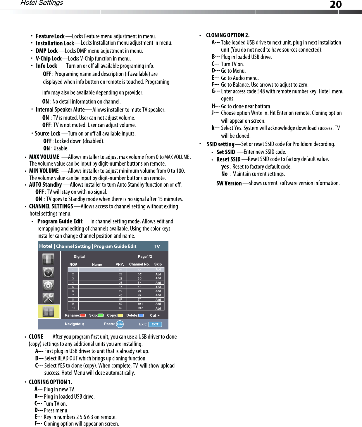  Internal Speaker MuteSource LockMAX VOLUME Channel No. SkipAddAddAddAddAddAddAddAddAddAdd