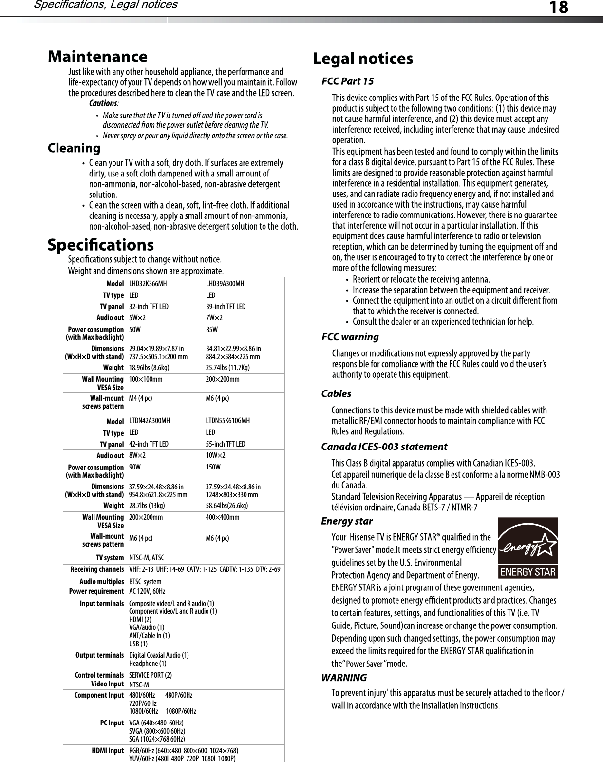 Power SaverPower SaverModelTV typeTV panelAudio outPower consumption(with Max backlight)WeightDimensions(W×H×D with stand)Wall Mounting VESA SizeWall-mountscrews patternLHD32K366MHLED LEDLHD39A300MH39-inch TFT LED32-inch TFT LED50W18.96lbs (8.6kg) 25.74lbs (11.7Kg)100×100mmM4 (4 pc)200×200mmM6 (4 pc)29.04×19.89×7.87 in737.5×505.1×200 mm 34.81×22.99×8.86 in884.2×584×225 mm85W5W×2 7W×2LEDLTDN42A300MH42-inch TFT LED28.7lbs (13kg)200×200mmM6 (4 pc)37.59×24.48×8.86 in954.8×621.8×225 mm90W8W×2LTDN55K610GMHLED55-inch TFT LED10W×2150W400×400mmM6 (4 pc)37.59×24.48×8.86 inTV systemReceiving channelsPower requirementAudio multiplesNTSC-M, ATSCBTSC  systemAC 120V, 60HzVHF: 2-13  UHF: 14-69  CATV: 1-125  CADTV: 1-135  DTV: 2-69Input terminalsOutput terminalsControl terminalsVideo InputComponent InputPC InputHDMI InputComposite video/L and R audio (1)Component video/L and R audio (1)HDMI (2)VGA/audio (1)ANT/Cable In (1)USB (1)480I/60Hz        480P/60Hz720P/60Hz1080I/60Hz      1080P/60HzVGA (640×480  60Hz)SVGA (800×600 60Hz)SGA (1024×768 60Hz)RGB/60Hz (640×480  800×600  1024×768)YUV/60Hz (480I  480P  720P  1080I  1080P)Digital Coaxial Audio (1)Headphone (1)SERVICE PORT (2)NTSC-MModelTV typeTV panelAudio outPower consumption(with Max backlight)WeightDimensions(W×H×D with stand)Wall Mounting VESA SizeWall-mountscrews pattern1248×803×330 mm58.64lbs(26.6kg)
