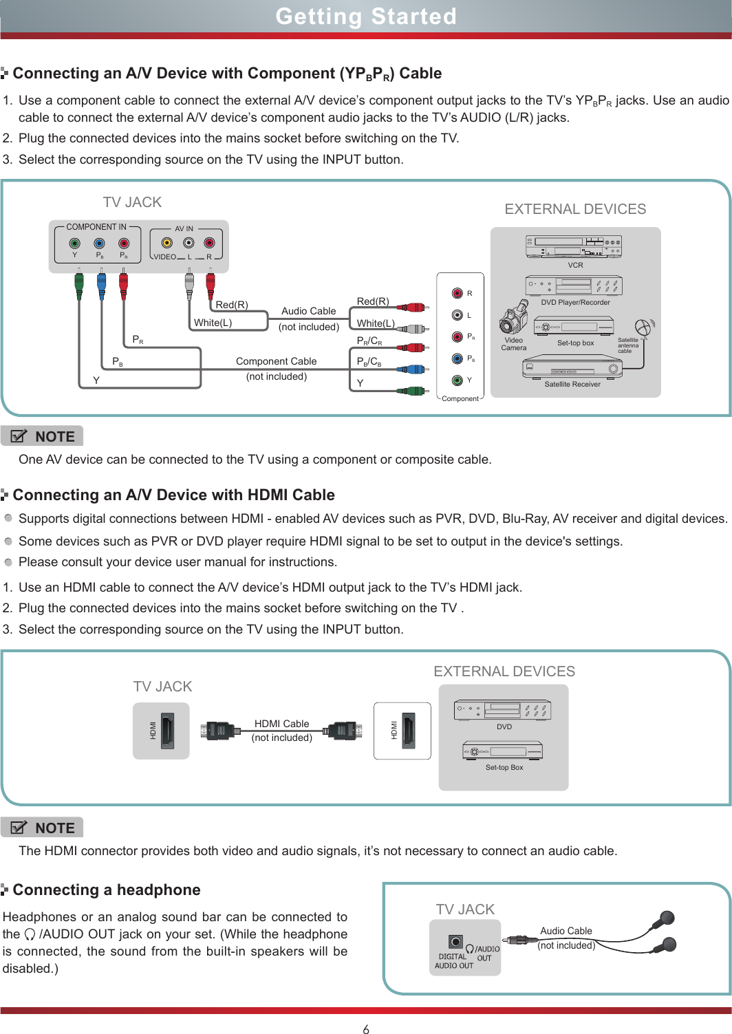 6Getting StartedConnecting an A/V Device with Component (YPBPR) Cable1. Use a component cable to connect the external A/V device’s component output jacks to the TV’s YPBPR jacks. Use an audio cable to connect the external A/V device’s component audio jacks to the TV’s AUDIO (L/R) jacks. 2. Plug the connected devices into the mains socket before switching on the TV. 3. Select the corresponding source on the TV using the INPUT button. DVD Player/RecorderVideo CameraEXTERNAL DEVICESSet-top boxSatellite ReceiverSatellite antenna cableVCRWhite(L)White(L)Red(R)Red(R)TV JACKComponentRLPRPBYPR/CRPRPB/CBPBYYConnecting an A/V Device with HDMI CableSupports digital connections between HDMI - enabled AV devices such as PVR, DVD, Blu-Ray, AV receiver and digital devices. Some devices such as PVR or DVD player require HDMI signal to be set to output in the device&apos;s settings.Please consult your device user manual for instructions. 1. Use an HDMI cable to connect the A/V device’s HDMI output jack to the TV’s HDMI jack. 2. Plug the connected devices into the mains socket before switching on the TV .3. Select the corresponding source on the TV using the INPUT button. HDMIHDMITV JACKEXTERNAL DEVICESDVDSet-top BoxNOTEThe HDMI connector provides both video and audio signals, it’s not necessary to connect an audio cable.Connecting a headphoneHeadphones or an analog sound bar can be connected to the   /AUDIO OUT jack on your set. (While the headphone is connected, the sound from the built-in speakers will be disabled.)TV JACKY PBPRCOMPONENT INVIDEOAV INL R(not included)(not included)NOTEOne AV device can be connected to the TV using a component or composite cable.Audio CableComponent CableHDMI Cable (not included)Audio Cable (not included)