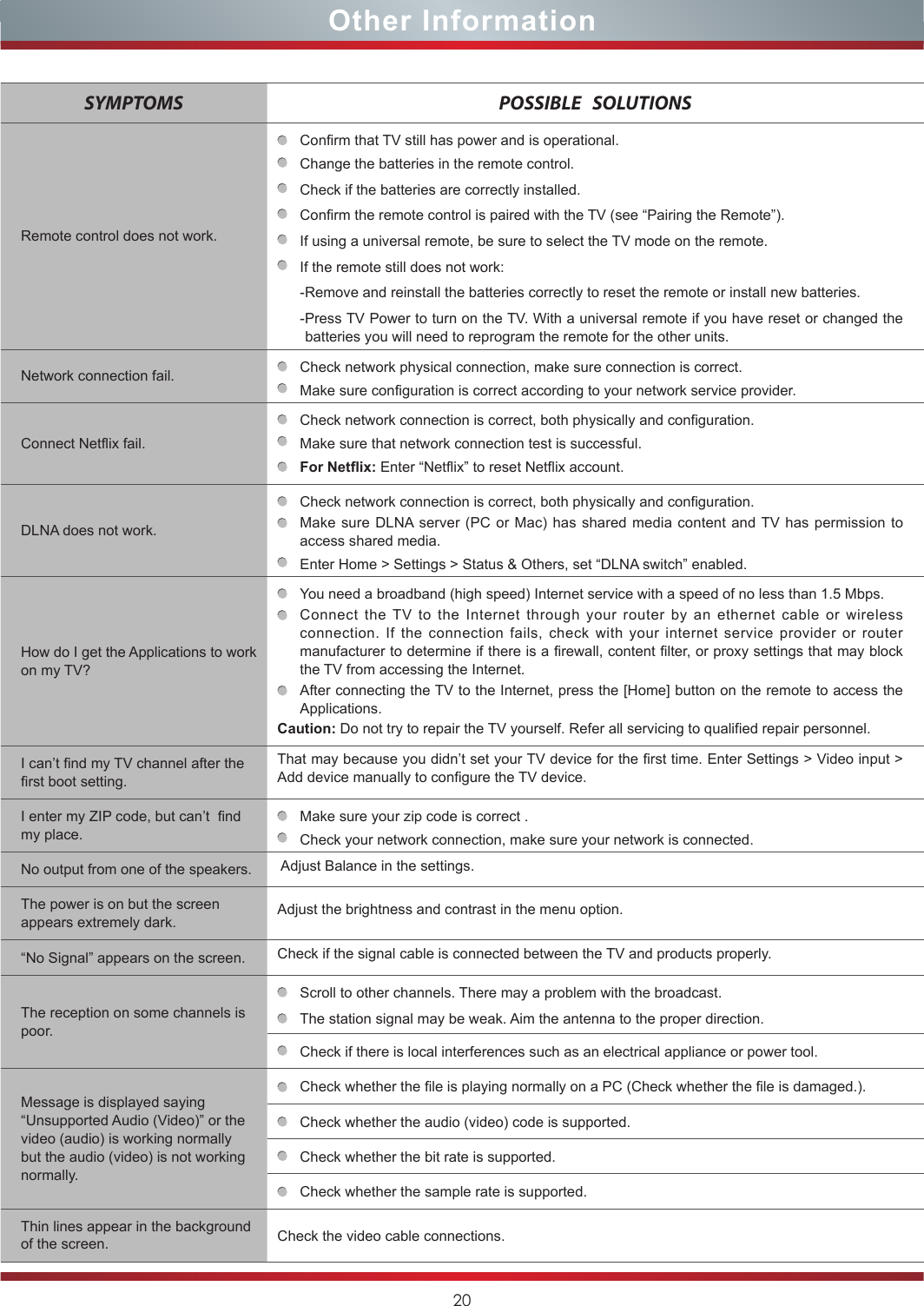 20Other InformationSYMPTOMS POSSIBLE   SOLUTIONSRemote control does not work.Confirm that TV still has power and is operational.Change the batteries in the remote control.Check if the batteries are correctly installed.Confirm the remote control is paired with the TV (see “Pairing the Remote”).If using a universal remote, be sure to select the TV mode on the remote.If the remote still does not work:-Remove and reinstall the batteries correctly to reset the remote or install new batteries.-Press TV Power to turn on the TV. With a universal remote if you have reset or changed the batteries you will need to reprogram the remote for the other units.Network connection fail. Check network physical connection, make sure connection is correct.Make sure configuration is correct according to your network service provider.Connect Netflix fail.Check network connection is correct, both physically and configuration.Make sure that network connection test is successful.For Netflix: Enter “Netflix” to reset Netflix account.DLNA does not work.Check network connection is correct, both physically and configuration.Make sure DLNA server (PC or Mac) has shared media content and TV has permission to access shared media.Enter Home &gt; Settings &gt; Status &amp; Others, set “DLNA switch” enabled.How do I get the Applications to work on my TV?You need a broadband (high speed) Internet service with a speed of no less than 1.5 Mbps.Connect the TV to the Internet through your router by an ethernet cable or wireless connection. If the connection fails, check with your internet service provider or router manufacturer to determine if there is a firewall, content filter, or proxy settings that may block the TV from accessing the Internet.After connecting the TV to the Internet, press the [Home] button on the remote to access the Applications.Caution: Do not try to repair the TV yourself. Refer all servicing to qualified repair personnel.I can’t nd my TV channel after the rst boot setting.That may because you didn’t set your TV device for the rst time. Enter Settings &gt; Video input &gt; Add device manually to congure the TV device.I enter my ZIP code, but can’t  nd my place.Make sure your zip code is correct .Check your network connection, make sure your network is connected. No output from one of the speakers.  Adjust Balance in the settings.The power is on but the screen appears extremely dark. Adjust the brightness and contrast in the menu option.“No Signal” appears on the screen. Check if the signal cable is connected between the TV and products properly.The reception on some channels is poor.Scroll to other channels. There may a problem with the broadcast.The station signal may be weak. Aim the antenna to the proper direction.Check if there is local interferences such as an electrical appliance or power tool.Message is displayed saying “Unsupported Audio (Video)” or the video (audio) is working normally but the audio (video) is not working normally.Check whether the le is playing normally on a PC (Check whether the le is damaged.). Check whether the audio (video) code is supported.Check whether the bit rate is supported.Check whether the sample rate is supported.Thin lines appear in the background of the screen. Check the video cable connections.