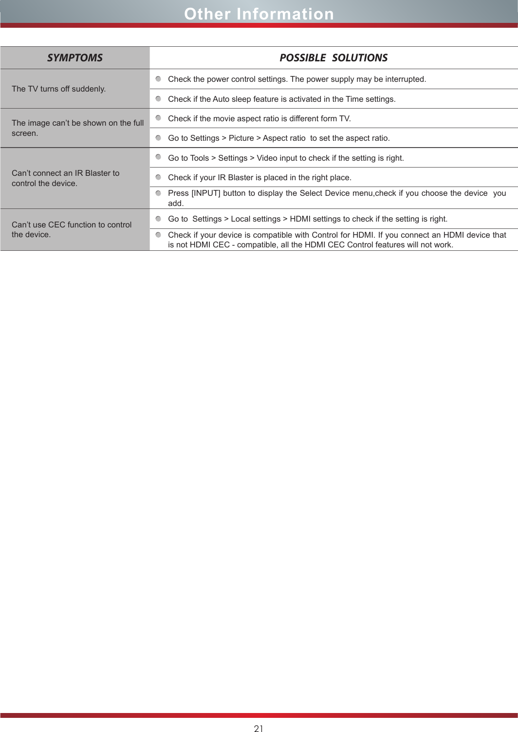 21SYMPTOMS POSSIBLE   SOLUTIONSThe TV turns off suddenly.Check the power control settings. The power supply may be interrupted.Check if the Auto sleep feature is activated in the Time settings. The image can’t be shown on the full screen.Check if the movie aspect ratio is different form TV.  Go to Settings &gt; Picture &gt; Aspect ratio  to set the aspect ratio.Can’t connect an IR Blaster to control the device.Go to Tools &gt; Settings &gt; Video input to check if the setting is right.Check if your IR Blaster is placed in the right place.  Press [INPUT] button to display the Select Device menu,check if you choose the device  you add.Can’t use CEC function to control the device.Go to  Settings &gt; Local settings &gt; HDMI settings to check if the setting is right.Check if your device is compatible with Control for HDMI. If you connect an HDMI device that is not HDMI CEC - compatible, all the HDMI CEC Control features will not work.Other Information