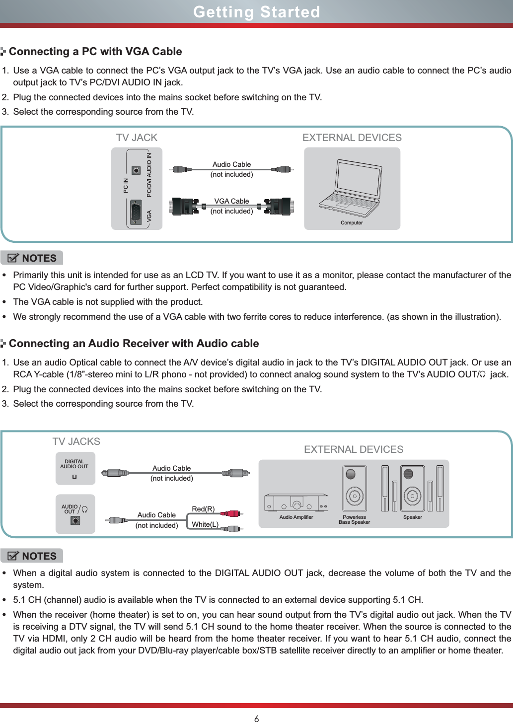 6Getting StartedConnecting a PC with VGA Cable1. Use a VGA cable to connect the PC’s VGA output jack to the TV’s VGA jack. Use an audio cable to connect the PC’s audio output jack to TV’s PC/DVI AUDIO IN jack. 2. Plug the connected devices into the mains socket before switching on the TV. 3. Select the corresponding source from the TV. NOTESPrimarily this unit is intended for use as an LCD TV. If you want to use it as a monitor, please contact the manufacturer of the PC Video/Graphic&apos;s card for further support. Perfect compatibility is not guaranteed.The VGA cable is not supplied with the product. We strongly recommend the use of a VGA cable with two ferrite cores to reduce interference. (as shown in the illustration).EXTERNAL DEVICESComputerTV JACKAudio Cable (not included)VGA Cable (not included)Connecting an Audio Receiver with Audio cable1. Use an audio Optical cable to connect the A/V device’s digital audio in jack to the TV’s DIGITAL AUDIO OUT jack. Or use an RCA Y-cable (1/8”-stereo mini to L/R phono - not provided) to connect analog sound system to the TV’s AUDIO OUT/   jack.2. Plug the connected devices into the mains socket before switching on the TV.3. Select the corresponding source from the TV. NOTESWhen a digital audio system is connected to the DIGITAL AUDIO OUT jack, decrease the volume of both the TV and the system.5.1 CH (channel) audio is available when the TV is connected to an external device supporting 5.1 CH.When the receiver (home theater) is set to on, you can hear sound output from the TV’s digital audio out jack. When the TV is receiving a DTV signal, the TV will send 5.1 CH sound to the home theater receiver. When the source is connected to the TV via HDMI, only 2 CH audio will be heard from the home theater receiver. If you want to hear 5.1 CH audio, connect the digital audio out jack from your DVD/Blu-ray player/cable box/STB satellite receiver directly to an amplifier or home theater.PC INVGA         PC/DVI AUDIO INTV JACKS EXTERNAL DEVICESPowerlessBass SpeakerSpeaker$XGLR$PSOL¿HUWhite(L)Red(R)Audio Cable (not included)Audio Cable (not included)DIGITALAUDIO OUTAUDIOOUT