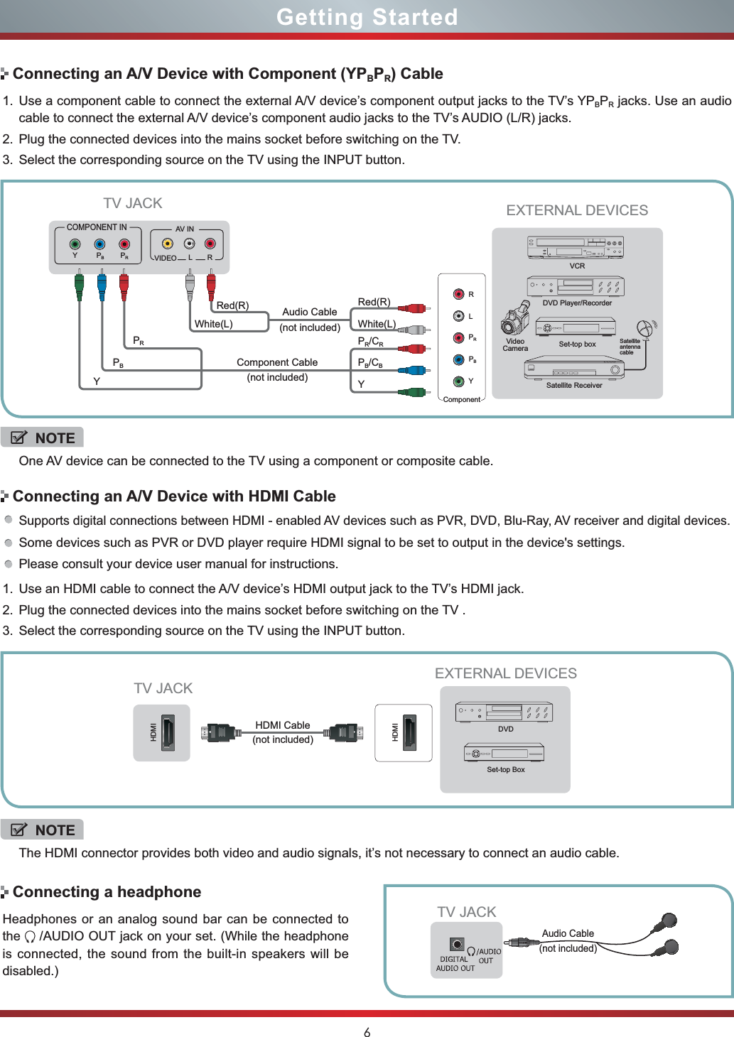 6Getting StartedConnecting an A/V Device with Component (YPBPR) Cable1. Use a component cable to connect the external A/V device’s component output jacks to the TV’s YPBPR jacks. Use an audio cable to connect the external A/V device’s component audio jacks to the TV’s AUDIO (L/R) jacks. 2. Plug the connected devices into the mains socket before switching on the TV. 3. Select the corresponding source on the TV using the INPUT button. DVD Player/RecorderVideo CameraEXTERNAL DEVICESSet-top boxSatellite ReceiverSatelliteantennacableVCRWhite(L)White(L)Red(R)Red(R)TV JACKComponentRLPRPBYPR/CRPRPB/CBPBYYConnecting an A/V Device with HDMI CableSupports digital connections between HDMI - enabled AV devices such as PVR, DVD, Blu-Ray, AV receiver and digital devices. Some devices such as PVR or DVD player require HDMI signal to be set to output in the device&apos;s settings.Please consult your device user manual for instructions. 1. Use an HDMI cable to connect the A/V device’s HDMI output jack to the TV’s HDMI jack. 2. Plug the connected devices into the mains socket before switching on the TV .3. Select the corresponding source on the TV using the INPUT button. HDMIHDMITV JACKEXTERNAL DEVICESDVDSet-top BoxNOTEThe HDMI connector provides both video and audio signals, it’s not necessary to connect an audio cable.Connecting a headphoneHeadphones or an analog sound bar can be connected to the  /AUDIO OUT jack on your set. (While the headphone is connected, the sound from the built-in speakers will be disabled.)TV JACKY PBPRCOMPONENT INVIDEOAV INL R(not included)(not included)NOTEOne AV device can be connected to the TV using a component or composite cable.Audio CableComponent CableHDMI Cable (not included)Audio Cable (not included)