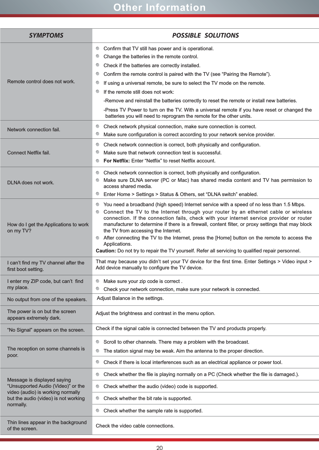 20Other InformationSYMPTOMS POSSIBLE   SOLUTIONSRemote control does not work.Confirm that TV still has power and is operational.Change the batteries in the remote control.Check if the batteries are correctly installed.Confirm the remote control is paired with the TV (see “Pairing the Remote”).If using a universal remote, be sure to select the TV mode on the remote.If the remote still does not work:-Remove and reinstall the batteries correctly to reset the remote or install new batteries.-Press TV Power to turn on the TV. With a universal remote if you have reset or changed the batteries you will need to reprogram the remote for the other units.Network connection fail. Check network physical connection, make sure connection is correct.Make sure configuration is correct according to your network service provider.Connect Netflix fail.Check network connection is correct, both physically and configuration.Make sure that network connection test is successful.For Netflix: Enter “Netflix” to reset Netflix account.DLNA does not work.Check network connection is correct, both physically and configuration.Make sure DLNA server (PC or Mac) has shared media content and TV has permission to access shared media.Enter Home &gt; Settings &gt; Status &amp; Others, set “DLNA switch” enabled.How do I get the Applications to work on my TV?You need a broadband (high speed) Internet service with a speed of no less than 1.5 Mbps.Connect the TV to the Internet through your router by an ethernet cable or wireless connection. If the connection fails, check with your internet service provider or router manufacturer to determine if there is a firewall, content filter, or proxy settings that may block the TV from accessing the Internet.After connecting the TV to the Internet, press the [Home] button on the remote to access the Applications.Caution: Do not try to repair the TV yourself. Refer all servicing to qualified repair personnel.,FDQ¶W¿QGP\79FKDQQHODIWHUWKH¿UVWERRWVHWWLQJ7KDWPD\EHFDXVH\RXGLGQ¶WVHW\RXU79GHYLFHIRUWKH¿UVWWLPH(QWHU6HWWLQJV!9LGHRLQSXW!$GGGHYLFHPDQXDOO\WRFRQ¿JXUHWKH79GHYLFH,HQWHUP\=,3FRGHEXWFDQ¶W¿QGmy place.Make sure your zip code is correct .Check your network connection, make sure your network is connected. No output from one of the speakers.  Adjust Balance in the settings.The power is on but the screen appears extremely dark. Adjust the brightness and contrast in the menu option.“No Signal” appears on the screen. Check if the signal cable is connected between the TV and products properly.The reception on some channels is poor.Scroll to other channels. There may a problem with the broadcast.The station signal may be weak. Aim the antenna to the proper direction.Check if there is local interferences such as an electrical appliance or power tool.Message is displayed saying “Unsupported Audio (Video)” or the video (audio) is working normally but the audio (video) is not working normally.&amp;KHFNZKHWKHUWKH¿OHLVSOD\LQJQRUPDOO\RQD3&amp;&amp;KHFNZKHWKHUWKH¿OHLVGDPDJHGCheck whether the audio (video) code is supported.Check whether the bit rate is supported.Check whether the sample rate is supported.Thin lines appear in the background of the screen. Check the video cable connections.