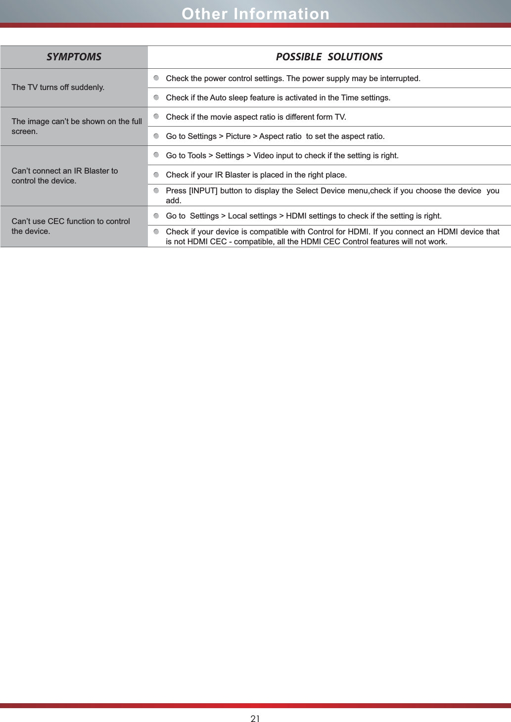 21SYMPTOMS POSSIBLE   SOLUTIONSThe TV turns off suddenly.Check the power control settings. The power supply may be interrupted.Check if the Auto sleep feature is activated in the Time settings. The image can’t be shown on the full screen.Check if the movie aspect ratio is different form TV.  Go to Settings &gt; Picture &gt; Aspect ratio  to set the aspect ratio.Can’t connect an IR Blaster to control the device.Go to Tools &gt; Settings &gt; Video input to check if the setting is right.Check if your IR Blaster is placed in the right place.Press [INPUT] button to display the Select Device menu,check if you choose the device  you add.Can’t use CEC function to control the device.Go to  Settings &gt; Local settings &gt; HDMI settings to check if the setting is right.Check if your device is compatible with Control for HDMI. If you connect an HDMI device that is not HDMI CEC - compatible, all the HDMI CEC Control features will not work.Other Information