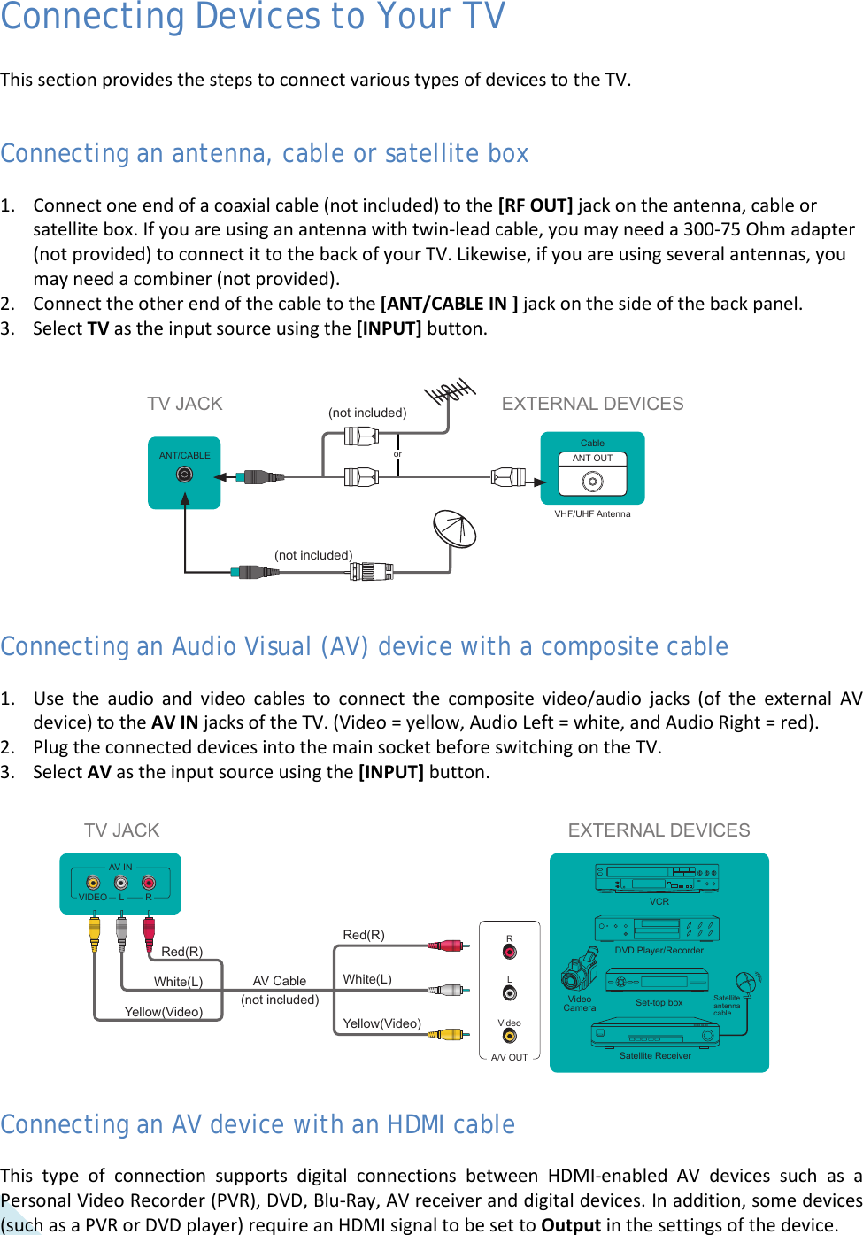  8 Connecting Devices to Your TV This section provides the steps to connect various types of devices to the TV. Connecting an antenna, cable or satellite box 1. Connect one end of a coaxial cable (not included) to the [RF OUT] jack on the antenna, cable or satellite box. If you are using an antenna with twin-lead cable, you may need a 300-75 Ohm adapter (not provided) to connect it to the back of your TV. Likewise, if you are using several antennas, you may need a combiner (not provided). 2. Connect the other end of the cable to the [ANT/CABLE IN ] jack on the side of the back panel. 3. Select TV as the input source using the [INPUT] button.  Connecting an Audio Visual (AV) device with a composite cable 1. Use the audio and video cables to connect the composite video/audio jacks (of the external AV device) to the AV IN jacks of the TV. (Video = yellow, Audio Left = white, and Audio Right = red). 2. Plug the connected devices into the main socket before switching on the TV. 3. Select AV as the input source using the [INPUT] button.  Connecting an AV device with an HDMI cable This type of connection supports digital connections between HDMI-enabled AV devices such as a Personal Video Recorder (PVR), DVD, Blu-Ray, AV receiver and digital devices. In addition, some devices (such as a PVR or DVD player) require an HDMI signal to be set to Output in the settings of the device.   DVD Player/RecorderVideo CameraEXTERNAL DEVICESSet-top boxSatellite ReceiverSatellite antenna cableVCRA/V OUTVideoLRWhite(L)White(L)Yellow(Video)Yellow(Video)Red(R)Red(R)TV JACKVIDEOAV INL RAV Cable (not included)or ANT OUTCableVHF/UHF AntennaEXTERNAL DEVICESTV JACKANT/CABLE(not included)(not included)