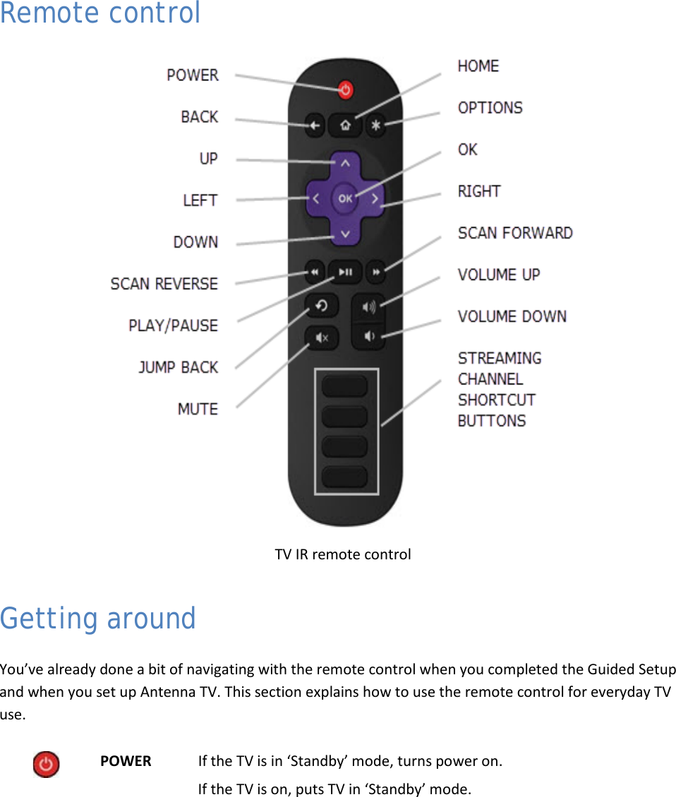  26 Remote control  TV IR remote control Getting around You’ve already done a bit of navigating with the remote control when you completed the Guided Setup and when you set up Antenna TV. This section explains how to use the remote control for everyday TV use.  POWER If the TV is in ‘Standby’ mode, turns power on. If the TV is on, puts TV in ‘Standby’ mode.  
