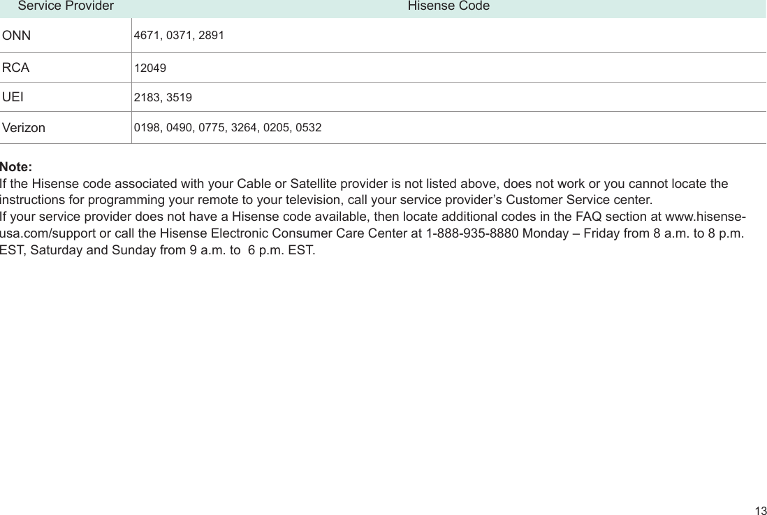 13Note: If the Hisense code associated with your Cable or Satellite provider is not listed above, does not work or you cannot locate the instructions for programming your remote to your television, call your service provider’s Customer Service center. If your service provider does not have a Hisense code available, then locate additional codes in the FAQ section at www.hisense-usa.com/support or call the Hisense Electronic Consumer Care Center at 1-888-935-8880 Monday – Friday from 8 a.m. to 8 p.m. EST, Saturday and Sunday from 9 a.m. to  6 p.m. EST.Service Provider Hisense CodeONN 4671, 0371, 2891RCA 12049UEI 2183, 3519Verizon 0198, 0490, 0775, 3264, 0205, 0532