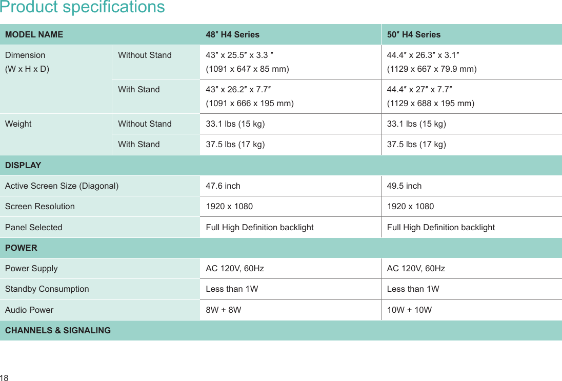18Product specificationsMODEL NAME 48″ H4 Series 50″ H4 SeriesDimension (W x H x D)Without Stand 43″ x 25.5″ x 3.3 ″(1091 x 647 x 85 mm)44.4″ x 26.3″ x 3.1″(1129 x 667 x 79.9 mm)With Stand 43″ x 26.2″ x 7.7″(1091 x 666 x 195 mm)44.4″ x 27″ x 7.7″(1129 x 688 x 195 mm)Weight Without Stand 33.1 lbs (15 kg) 33.1 lbs (15 kg)With Stand 37.5 lbs (17 kg) 37.5 lbs (17 kg)DISPLAYActive Screen Size (Diagonal) 47.6 inch 49.5 inchScreen Resolution 1920 x 1080 1920 x 1080Panel Selected Full High Denition backlight Full High Denition backlightPOWERPower Supply AC 120V, 60Hz AC 120V, 60HzStandby Consumption Less than 1W Less than 1WAudio Power 8W + 8W 10W + 10WCHANNELS &amp; SIGNALING