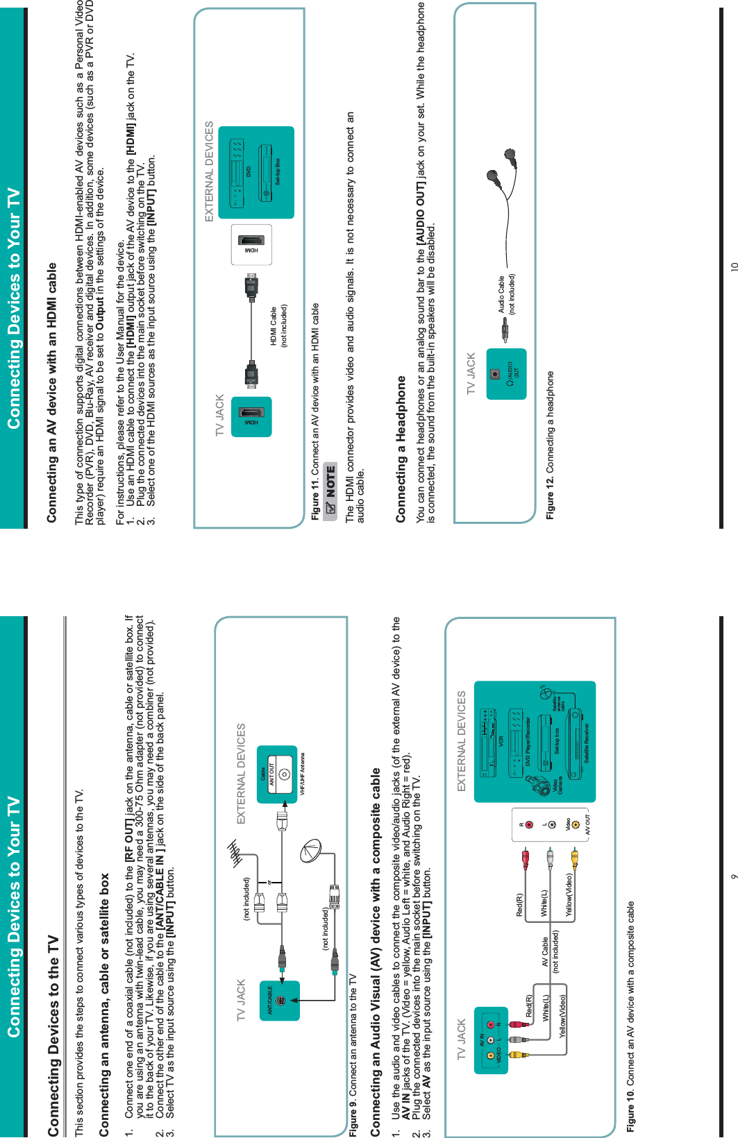 9 10Connecting Devices to Your TV Connecting Devices to Your TVConnecting an antenna, cable or satellite boxConnecting an Audio Visual (AV) device with a composite cableThis section provides the steps to connect various types of devices to the TV.Connecting Devices to the TV1.  Connect one end of a coaxial cable (not included) to the [RF OUT] jack on the antenna, cable or satellite box. If you are using an antenna with twin-lead cable, you may need a 300-75 Ohm adapter (not provided) to connect it to the back of your TV. Likewise, if you are using several antennas, you may need a combiner (not provided).2.  Connect the other end of the cable to the [ANT/CABLE IN ] jack on the side of the back panel.3.  Select TV as the input source using the [INPUT] button.1.  Use the audio and video cables to connect the composite video/audio jacks (of the external AV device) to the AV IN jacks of the TV. (Video = yellow, Audio Left = white, and Audio Right = red).2.  Plug the connected devices into the main socket before switching on the TV.3. Select AV as the input source using the [INPUT] button.Figure 9. Connect an antenna to the TVor ANT OUTCableVHF/UHF AntennaEXTERNAL DEVICESTV JACKANT/CABLE(not included)(not included)Figure 10. Connect an AV device with a composite cableDVD Player/RecorderVideo CameraEXTERNAL DEVICESSet-top boxSatellite ReceiverSatellite antenna cableVCRA/V OUTVideoLRWhite(L)White(L)Yellow(Video)Yellow(Video)Red(R)Red(R)TV JACKVIDEOAV INL RAV Cable (not included)Connecting an AV device with an HDMI cableThis type of connection supports digital connections between HDMI-enabled AV devices such as a Personal Video Recorder (PVR), DVD, Blu-Ray, AV receiver and digital devices. In addition, some devices (such as a PVR or DVD player) require an HDMI signal to be set to Output in the settings of the device.For instructions, please refer to the User Manual for the device.1.  Use an HDMI cable to connect the [HDMI] output jack of the AV device to the [HDMI] jack on the TV.2.  Plug the connected devices into the main socket before switching on the TV.3.  Select one of the HDMI sources as the input source using the [INPUT] button.HDMIHDMITV JACKEXTERNAL DEVICESDVDSet-top BoxHDMI Cable (not included)Figure 11. Connect an AV device with an HDMI cableThe HDMI connector provides video and audio signals. It is not necessary to connect an audio cable.NOTEConnecting a HeadphoneYou can connect headphones or an analog sound bar to the [AUDIO OUT] jack on your set. While the headphone is connected, the sound from the built-in speakers will be disabled.TV JACKAudio Cable (not included)Figure 12. Connecting a headphone