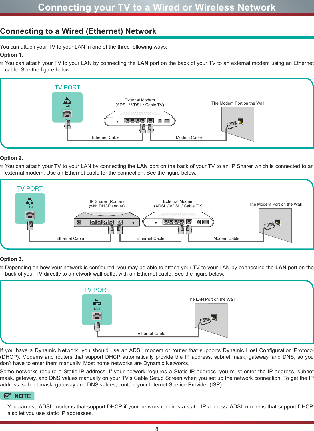 8Connecting your TV to a Wired or Wireless NetworkYou can attach your TV to your LAN in one of the three following ways:Option 1. You can attach your TV to your LAN by connecting the LAN port on the back of your TV to an external modem using an Ethernet cable. See the figure below.Option 2. You can attach your TV to your LAN by connecting the LAN port on the back of your TV to an IP Sharer which is connected to an external modem. Use an Ethernet cable for the connection. See the figure below.Option 3. Depending on how your network is configured, you may be able to attach your TV to your LAN by connecting the LAN port on the back of your TV directly to a network wall outlet with an Ethernet cable. See the figure below.If you have a Dynamic Network, you should use an ADSL modem or router that supports Dynamic Host Configuration Protocol (DHCP). Modems and routers that support DHCP automatically provide the IP address, subnet mask, gateway, and DNS, so you don’t have to enter them manually. Most home networks are Dynamic Networks.Some networks require a Static IP address. If your network requires a Static IP address, you must enter the IP address, subnet mask, gateway, and DNS values manually on your TV’s Cable Setup Screen when you set up the network connection. To get the IP address, subnet mask, gateway and DNS values, contact your Internet Service Provider (ISP).Connecting to a Wired (Ethernet) NetworkTV PORTLAN The Modem Port on the WallExternal Modem(ADSL / VDSL / Cable TV) Ethernet Cable  Modem Cable TV PORTLANThe LAN Port on the WallEthernet Cable IP Sharer (Router)(with DHCP server) TV PORTLAN The Modem Port on the WallExternal Modem(ADSL / VDSL / Cable TV) Ethernet Cable  Ethernet Cable  Modem Cable NOTEYou can use ADSL modems that support DHCP if your network requires a static IP address. ADSL modems that support DHCP also let you use static IP addresses.