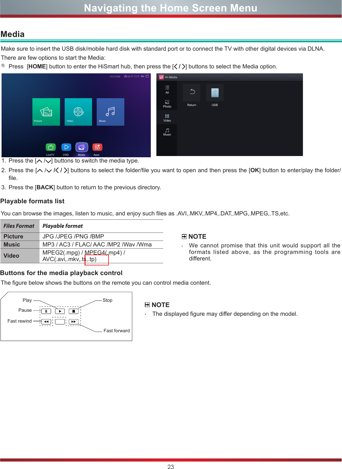 23Navigating the Home Screen MenuPress  [HOME] button to enter the HiSmart hub, then press the [ /  ] buttons to select the Media option. 1. Press the [  / ] buttons to switch the media type.2. Press the [  / / / ] buttons to select the folder/file you want to open and then press the [OK] button to enter/play the folder/file.3. Press the [BACK] button to return to the previous directory.Playable formats listFiles Format Playable formatPicture JPG /JPEG /PNG /BMPMusic MP3 / AC3 / FLAC/ AAC /MP2 /Wav /WmaVideo MPEG2(.mpg) / MPEG4(.mp4) / AVC(.avi,.mkv,.ts,.tp)You can browse the images, listen to music, and enjoy such files as .AVI,.MKV,.MP4,.DAT,.MPG,.MPEG,.TS,etc. NOTEWe cannot promise that this unit would support all the formats listed above, as the programming tools are different. Buttons for the media playback controlThe figure below shows the buttons on the remote you can control media content.  NOTEThe displayed figure may differ depending on the model. Fast rewindPlayPauseFast forwardStopMediaMake sure to insert the USB disk/mobile hard disk with standard port or to connect the TV with other digital devices via DLNA.There are few options to start the Media:  AllMusicPhotoVideoUSBReturn10:41AM 60°F-71°FLiveTV            VOD             Media            AppsPicture Video Music