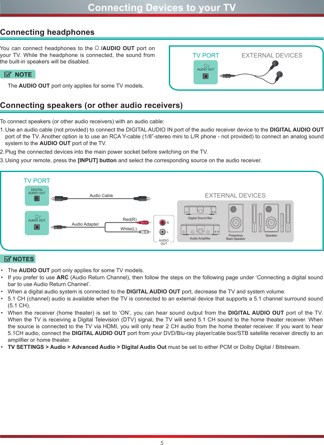 5Connecting Devices to your TVYou can connect headphones to the   /AUDIO OUT port on your TV. While the headphone is connected, the sound from the built-in speakers will be disabled.Connecting headphones       /AUDIO OUTEXTERNAL DEVICESTV PORTTo connect speakers (or other audio receivers) with an audio cable: 1. Use an audio cable (not provided) to connect the DIGITAL AUDIO IN port of the audio receiver device to the DIGITAL AUDIO OUT port of the TV. Another option is to use an RCA Y-cable (1/8”-stereo mini to L/R phone - not provided) to connect an analog sound system to the AUDIO OUT port of the TV.2. Plug the connected devices into the main power socket before switching on the TV.3. Using your remote, press the [INPUT] button and select the corresponding source on the audio receiver.Connecting speakers (or other audio receivers)NOTES•The AUDIO OUT port only applies for some TV models.•If you prefer to use ARC (Audio Return Channel), then follow the steps on the following page under ‘Connecting a digital sound bar to use Audio Return Channel’.•When a digital audio system is connected to the DIGITAL AUDIO OUT port, decrease the TV and system volume.•5.1 CH (channel) audio is available when the TV is connected to an external device that supports a 5.1 channel surround sound (5.1 CH).•When the receiver (home theater) is set to ‘ON’, you can hear sound output from the DIGITAL AUDIO OUT port of the TV. When the TV is receiving a Digital Television (DTV) signal, the TV will send 5.1 CH sound to the home theater receiver. When the source is connected to the TV via HDMI, you will only hear 2 CH audio from the home theater receiver. If you want to hear 5.1CH audio, connect the DIGITAL AUDIO OUT port from your DVD/Blu-ray player/cable box/STB satellite receiver directly to an amplifier or home theater.•TV SETTINGS &gt; Audio &gt; Advanced Audio &gt; Digital Audio Out must be set to either PCM or Dolby Digital / Bitstream.NOTEThe AUDIO OUT port only applies for some TV models.TV PORTEXTERNAL DEVICESPowerless Bass SpeakerSpeakerAudio AmplierDigital Sound BarDIGITALAUDIO OUTWhite(L)Red(R)Audio Adapter Audio Cable        /AUDIO OUTAUDIO OUTRL