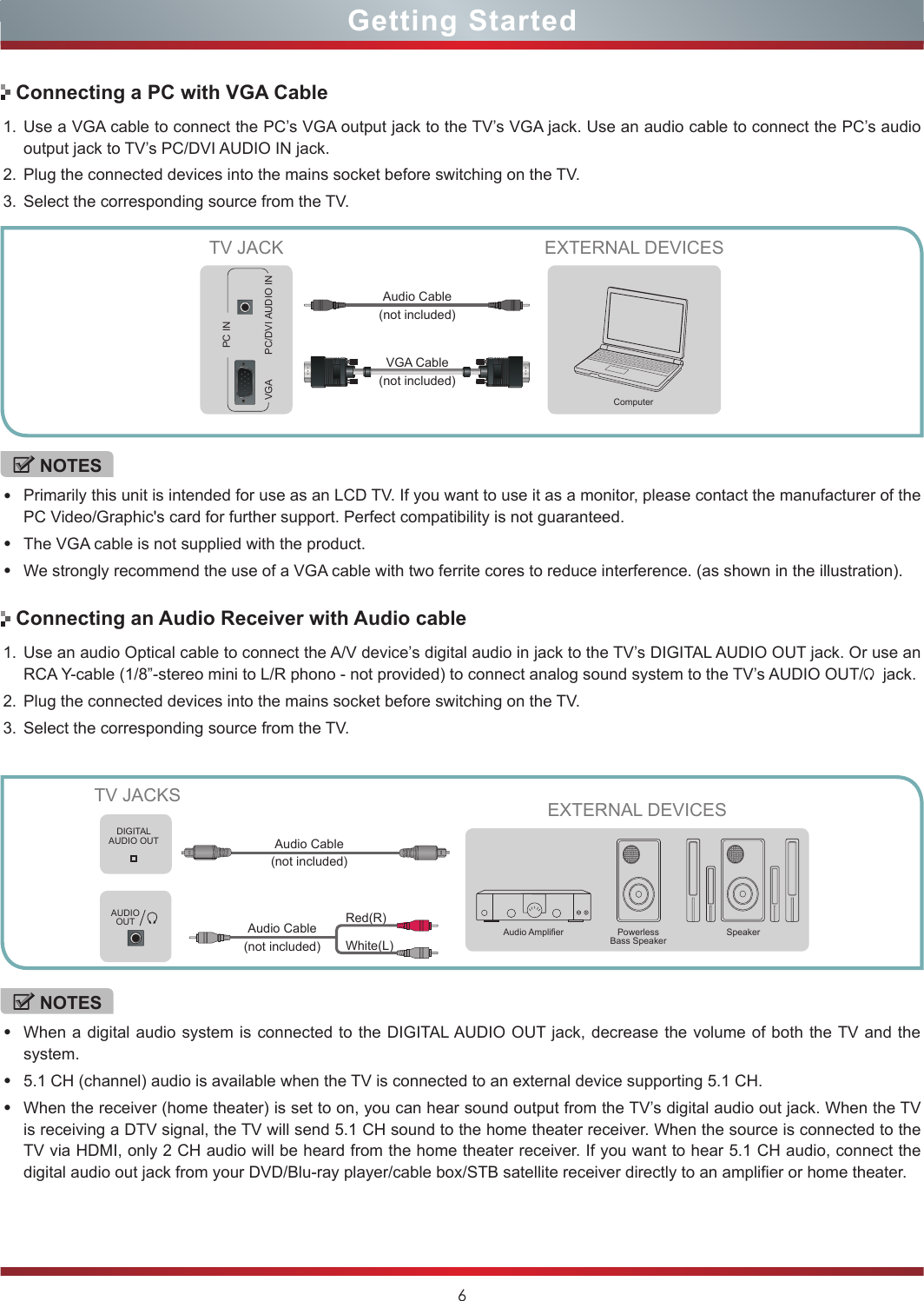 6Getting StartedConnecting a PC with VGA Cable1. Use a VGA cable to connect the PC’s VGA output jack to the TV’s VGA jack. Use an audio cable to connect the PC’s audio output jack to TV’s PC/DVI AUDIO IN jack. 2. Plug the connected devices into the mains socket before switching on the TV. 3. Select the corresponding source from the TV. NOTES•Primarily this unit is intended for use as an LCD TV. If you want to use it as a monitor, please contact the manufacturer of the PC Video/Graphic&apos;s card for further support. Perfect compatibility is not guaranteed.•The VGA cable is not supplied with the product. •We strongly recommend the use of a VGA cable with two ferrite cores to reduce interference. (as shown in the illustration).EXTERNAL DEVICESComputerTV JACKAudio Cable (not included)VGA Cable (not included)Connecting an Audio Receiver with Audio cable1. Use an audio Optical cable to connect the A/V device’s digital audio in jack to the TV’s DIGITAL AUDIO OUT jack. Or use an RCA Y-cable (1/8”-stereo mini to L/R phono - not provided) to connect analog sound system to the TV’s AUDIO OUT/   jack.2. Plug the connected devices into the mains socket before switching on the TV.3. Select the corresponding source from the TV. NOTES•When a digital audio system is connected to the DIGITAL AUDIO OUT jack, decrease the volume of both the TV and the system. •5.1 CH (channel) audio is available when the TV is connected to an external device supporting 5.1 CH.•When the receiver (home theater) is set to on, you can hear sound output from the TV’s digital audio out jack. When the TV is receiving a DTV signal, the TV will send 5.1 CH sound to the home theater receiver. When the source is connected to the TV via HDMI, only 2 CH audio will be heard from the home theater receiver. If you want to hear 5.1 CH audio, connect the digital audio out jack from your DVD/Blu-ray player/cable box/STB satellite receiver directly to an amplifier or home theater.PC INVGA         PC/DVI AUDIO INTV JACKS EXTERNAL DEVICESPowerless Bass SpeakerSpeakerAudio AmplierWhite(L)Red(R)Audio Cable (not included)Audio Cable (not included)DIGITALAUDIO OUTAUDIO OUT