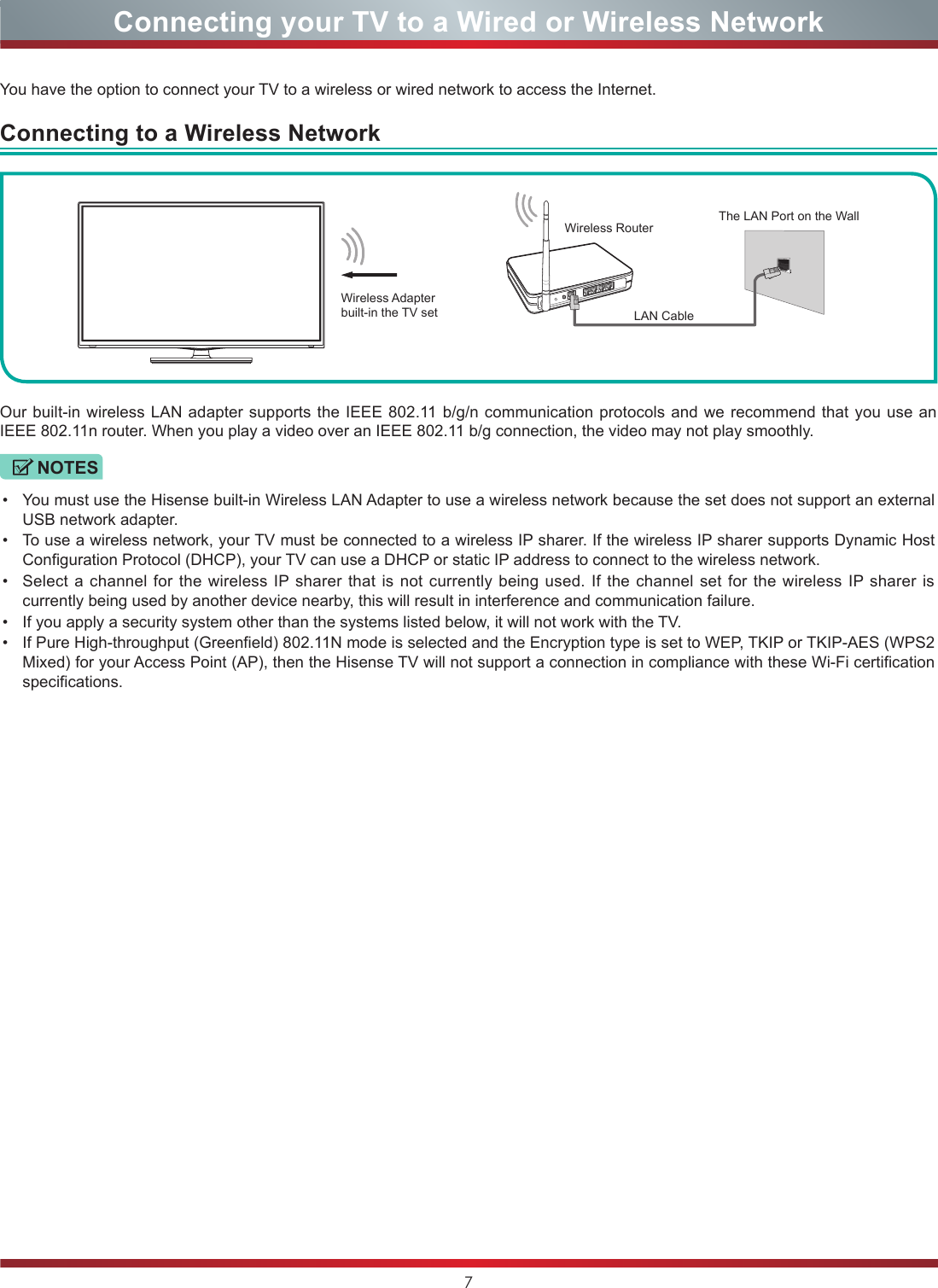 7Connecting your TV to a Wired or Wireless NetworkYou have the option to connect your TV to a wireless or wired network to access the Internet.Our built-in wireless LAN adapter supports the IEEE 802.11 b/g/n communication protocols and we recommend that you use an IEEE 802.11n router. When you play a video over an IEEE 802.11 b/g connection, the video may not play smoothly.Connecting to a Wireless NetworkNOTES•You must use the Hisense built-in Wireless LAN Adapter to use a wireless network because the set does not support an external USB network adapter.•To use a wireless network, your TV must be connected to a wireless IP sharer. If the wireless IP sharer supports Dynamic Host Configuration Protocol (DHCP), your TV can use a DHCP or static IP address to connect to the wireless network.•Select a channel for the wireless IP sharer that is not currently being used. If the channel set for the wireless IP sharer is currently being used by another device nearby, this will result in interference and communication failure.•If you apply a security system other than the systems listed below, it will not work with the TV.•If Pure High-throughput (Greenfield) 802.11N mode is selected and the Encryption type is set to WEP, TKIP or TKIP-AES (WPS2 Mixed) for your Access Point (AP), then the Hisense TV will not support a connection in compliance with these Wi-Fi certification specifications.Wireless Adapter built-in the TV set LAN CableWireless Router The LAN Port on the Wall