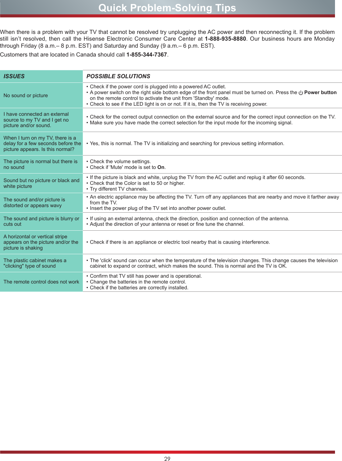 29Quick Problem-Solving TipsWhen there is a problem with your TV that cannot be resolved try unplugging the AC power and then reconnecting it. If the problem still isn’t resolved, then call the Hisense Electronic Consumer Care Center at 1-888-935-8880. Our business hours are Monday through Friday (8 a.m.– 8 p.m. EST) and Saturday and Sunday (9 a.m.– 6 p.m. EST).Customers that are located in Canada should call 1-855-344-7367.ISSUES POSSIBLE SOLUTIONSNo sound or picture• Check if the power cord is plugged into a powered AC outlet.• A power switch on the right side bottom edge of the front panel must be turned on. Press the   Power button on the remote control to activate the unit from &apos;Standby&apos; mode.• Check to see if the LED light is on or not. If it is, then the TV is receiving power.I have connected an external source to my TV and I get no picture and/or sound.• Check for the correct output connection on the external source and for the correct input connection on the TV.• Make sure you have made the correct selection for the input mode for the incoming signal.When I turn on my TV, there is a delay for a few seconds before the picture appears. Is this normal?• Yes, this is normal. The TV is initializing and searching for previous setting information.The picture is normal but there is no sound• Check the volume settings.• Check if &apos;Mute&apos; mode is set to On.Sound but no picture or black and white picture• If the picture is black and white, unplug the TV from the AC outlet and replug it after 60 seconds.• Check that the Color is set to 50 or higher. • Try different TV channels.The sound and/or picture is distorted or appears wavy• An electric appliance may be affecting the TV. Turn off any appliances that are nearby and move it farther away from the TV.• Insert the power plug of the TV set into another power outlet.The sound and picture is blurry or cuts out• If using an external antenna, check the direction, position and connection of the antenna.• Adjust the direction of your antenna or reset or ne tune the channel.A horizontal or vertical stripe appears on the picture and/or the picture is shaking• Check if there is an appliance or electric tool nearby that is causing interference.The plastic cabinet makes a &quot;clicking&quot; type of sound• The &apos;click&apos; sound can occur when the temperature of the television changes. This change causes the television cabinet to expand or contract, which makes the sound. This is normal and the TV is OK.The remote control does not work• Conrm that TV still has power and is operational.• Change the batteries in the remote control.• Check if the batteries are correctly installed.