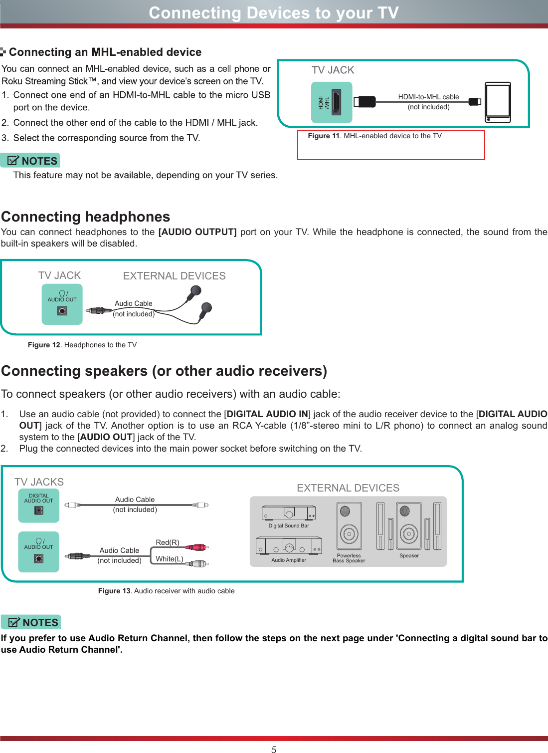 5Connecting Devices to your TV       /AUDIO OUTEXTERNAL DEVICESEXTERNAL DEVICESPowerless Bass SpeakerSpeakerAudio AmplierDigital Sound BarDIGITALAUDIO OUT       /AUDIO OUTConnecting speakers (or other audio receivers)To connect speakers (or other audio receivers) with an audio cable:Connecting headphones 1.  Use an audio cable (not provided) to connect the [DIGITAL AUDIO IN] jack of the audio receiver device to the [DIGITAL AUDIO OUT] jack of the TV. Another option is to use an RCA Y-cable (1/8”-stereo mini to L/R phono) to connect an analog sound system to the [AUDIO OUT] jack of the TV.2.  Plug the connected devices into the main power socket before switching on the TV.You can connect headphones to the [AUDIO OUTPUT] port on your TV. While the headphone is connected, the sound from the built-in speakers will be disabled.Figure 12. Headphones to the TVFigure 13. Audio receiver with audio cableTV JACKAudio Cable (not included)HDMI-to-MHL cable (not included)TV JACKSWhite(L)Red(R)Audio Cable (not included)Audio Cable (not included)If you prefer to use Audio Return Channel, then follow the steps on the next page under &apos;Connecting a digital sound bar to use Audio Return Channel&apos;.NOTESNOTESFigure 11. MHL-enabled device to the TV