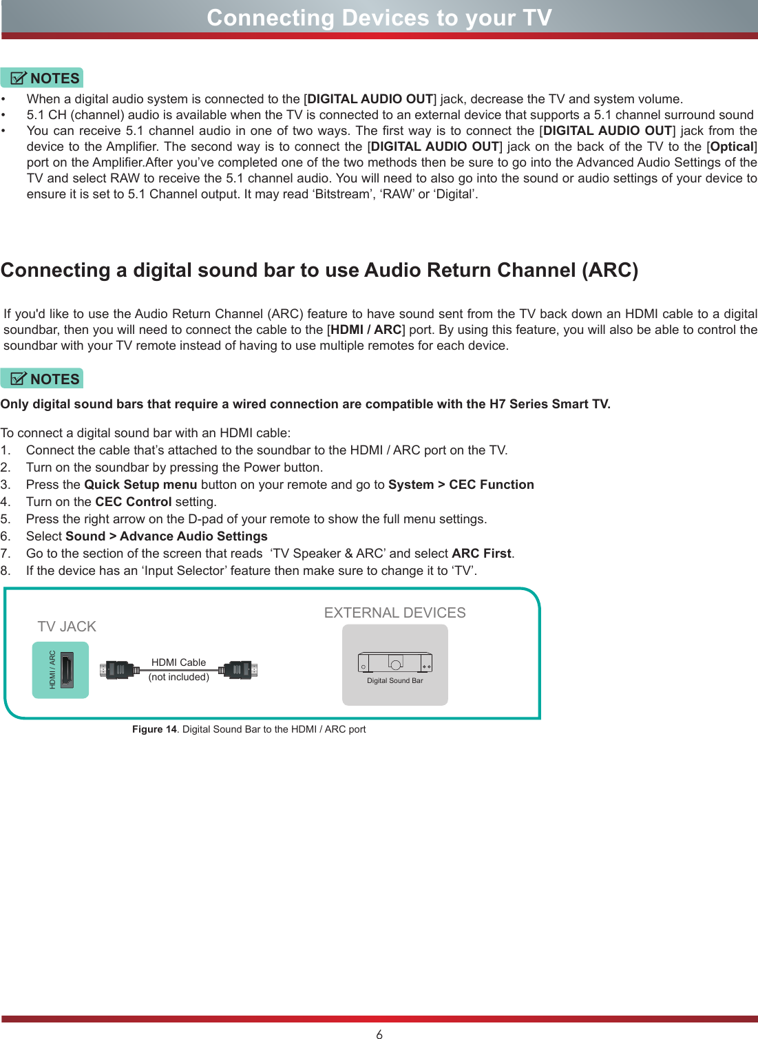 6Connecting Devices to your TVConnecting a digital sound bar to use Audio Return Channel (ARC)If you&apos;d like to use the Audio Return Channel (ARC) feature to have sound sent from the TV back down an HDMI cable to a digital soundbar, then you will need to connect the cable to the [HDMI / ARC] port. By using this feature, you will also be able to control the soundbar with your TV remote instead of having to use multiple remotes for each device. •  When a digital audio system is connected to the [DIGITAL AUDIO OUT] jack, decrease the TV and system volume. •  5.1 CH (channel) audio is available when the TV is connected to an external device that supports a 5.1 channel surround sound •  You can receive 5.1 channel audio in one of two ways. The first way is to connect the [DIGITAL AUDIO OUT] jack from the device to the Amplifier. The second way is to connect the [DIGITAL AUDIO OUT] jack on the back of the TV to the [Optical] port on the Amplifier.After you’ve completed one of the two methods then be sure to go into the Advanced Audio Settings of the TV and select RAW to receive the 5.1 channel audio. You will need to also go into the sound or audio settings of your device to ensure it is set to 5.1 Channel output. It may read ‘Bitstream’, ‘RAW’ or ‘Digital’.Only digital sound bars that require a wired connection are compatible with the H7 Series Smart TV.To connect a digital sound bar with an HDMI cable:1.  Connect the cable that’s attached to the soundbar to the HDMI / ARC port on the TV.2.  Turn on the soundbar by pressing the Power button.3.  Press the Quick Setup menu button on your remote and go to System &gt; CEC Function4.  Turn on the CEC Control setting.5.  Press the right arrow on the D-pad of your remote to show the full menu settings.6.  Select Sound &gt; Advance Audio Settings 7.  Go to the section of the screen that reads  ‘TV Speaker &amp; ARC’ and select ARC First.8.  If the device has an ‘Input Selector’ feature then make sure to change it to ‘TV’.EXTERNAL DEVICESDigital Sound BarHDMI / ARCFigure 14. Digital Sound Bar to the HDMI / ARC port TV JACKHDMI Cable (not included)NOTESNOTES