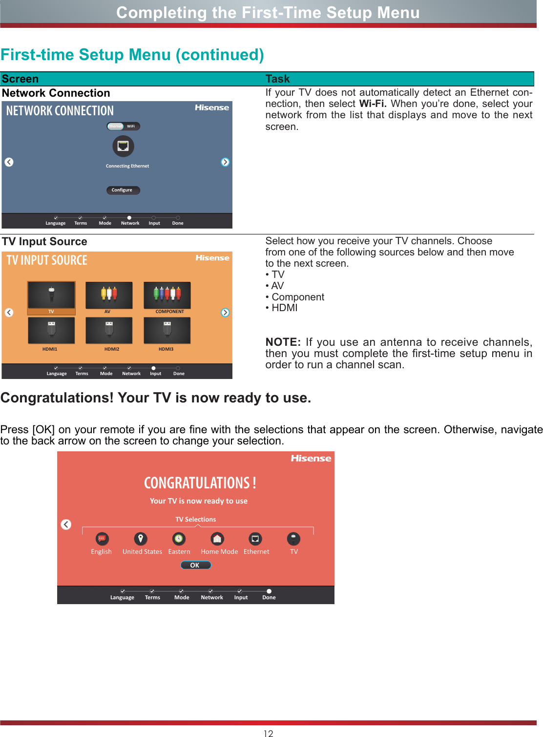 12Completing the First-Time Setup MenuScreen TaskNetwork ConnectionNETWORK CONNECTIONLanguage TermsEthernetConnecting EthernetConfigureWiFiMode  Network Input DoneIf your TV does not automatically detect an Ethernet con-nection, then select Wi-Fi. When you’re done, select your network from the list that displays and move to the next screen.TV Input SourceLanguage Terms Mode  Network Input DoneTV INPUT SOURCETV AVHDMI2HDMI1 HDMI3COMPONENTSelect how you receive your TV channels. Choosefrom one of the following sources below and then moveto the next screen.• TV• AV• Component• HDMINOTE: If you use an antenna to receive channels, then you must complete the rst-time setup menu in order to run a channel scan.Congratulations! Your TV is now ready to use.Press [OK] on your remote if you are fine with the selections that appear on the screen. Otherwise, navigate to the back arrow on the screen to change your selection.First-time Setup Menu (continued) CONGRATULATIONS !Your TV is now ready to use TV SelectionsEnglish United States Eastern Home Mode Ethernet  TVOKLanguage Terms Mode Network Input Done