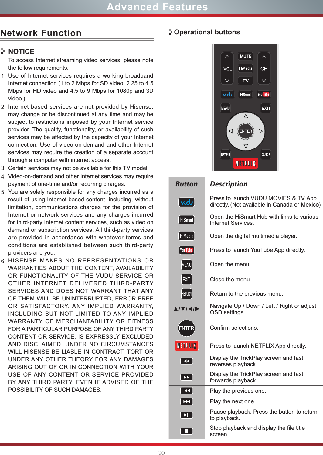 (Not available in Canada or Mexico)20Advanced FeaturesNetwork FunctionNOTICETo access Internet streaming video services, please note the follow requirements. 1. Use of Internet services requires a working broadband Internet connection (1 to 2 Mbps for SD video, 2.25 to 4.5 Mbps for HD video and 4.5 to 9 Mbps for 1080p and 3D video.).2. Internet-based services are not provided by Hisense, may change or be discontinued at any time and may be subject to restrictions imposed by your Internet service provider. The quality, functionality, or availability of such services may be affected by the capacity of your Internet connection. Use of video-on-demand and other Internet services may require the creation of a separate account through a computer with internet access.3. Certain services may not be available for this TV model.4. Video-on-demand and other Internet services may require payment of one-time and/or recurring charges.5. You are solely responsible for any charges incurred as a result of using Internet-based content, including, without limitation, communications charges for the provision of Internet or network services and any charges incurred for third-party Internet content services, such as video on demand or subscription services. All third-party services are provided in accordance with whatever terms and conditions are established between such third-party providers and you.6. HI S ENSE  MA K ES  NO  REP R ESENTATION S   OR WARRANTIES ABOUT THE CONTENT, AVAILABILITY OR  FUNCTIONALITY  OF  THE  VUDU  SERVICE  OR OTHER INTERNET DELIVERED THIRD-PARTY SERVICES AND  DOES  NOT  WARRANT  THAT ANY OF THEM  WILL BE  UNINTERRUPTED, ERROR FREE OR  SATISFACTORY.  ANY  IMPLIED  WARRANTY, INCLUDING BUT NOT LIMITED TO ANY IMPLIED WARRANTY  OF  MERCHANTABILITY  OR  FITNESS FOR A PARTICULAR PURPOSE OF ANY THIRD PARTY CONTENT OR SERVICE, IS EXPRESSLY EXCLUDED AND DISCLAIMED. UNDER NO CIRCUMSTANCES WILL HISENSE BE LIABLE IN CONTRACT, TORT  OR UNDER ANY  OTHER THEORY FOR ANY  DAMAGES ARISING  OUT  OF  OR  IN  CONNECTION  WITH YOUR USE  OF ANY  CONTENT  OR  SERVICE  PROVIDED BY ANY THIRD  PARTY, EVEN  IF ADVISED  OF  THE POSSIBILITY OF SUCH DAMAGES.Operational buttonsButton DescriptionPress to launch VUDU MOVIES &amp; TV App Open the HiSmart Hub with links to various Internet Services.Open the digital multimedia player.Press to launch YouTube App directly.Open the menu.Close the menu.Return to the previous menu.▲/▼/◄/► Navigate Up / Down / Left / Right or adjust OSD settings.Confirm selections.Press to launch NETFLIX App directly.Display the TrickPlay screen and fast  reverses playback.Display the TrickPlay screen and fast forwards playback.Play the previous one.Play the next one.Pause playback. Press the button to return to playback.Stop playback and display the file title screen.directly. 