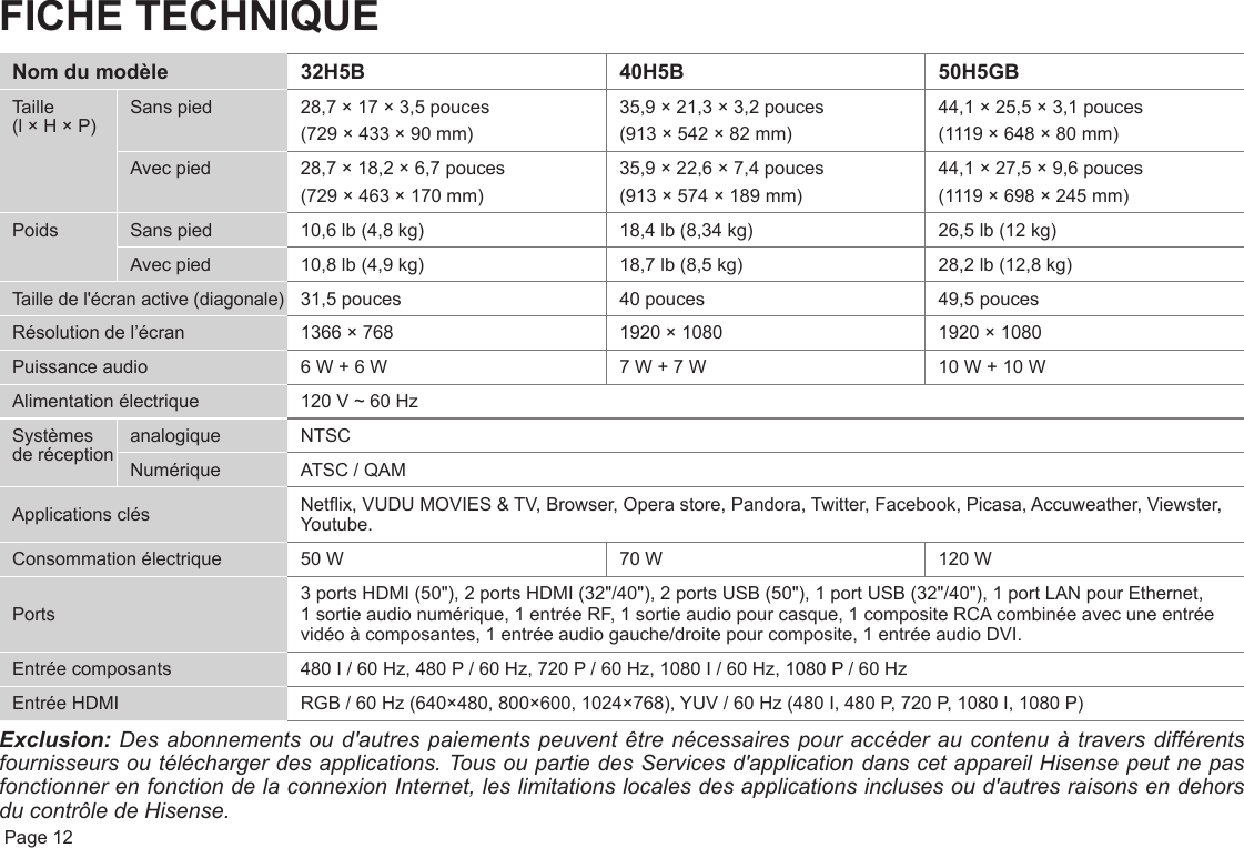  Page 12FICHE TECHNIQUENom du modèle 32H5B 40H5B 50H5GBTaille (l × H × P) Sans pied 28,7 × 17 × 3,5 pouces(729 × 433 × 90 mm)35,9 × 21,3 × 3,2 pouces(913 × 542 × 82 mm)44,1 × 25,5 × 3,1 pouces(1119 × 648 × 80 mm)Avec pied 28,7 × 18,2 × 6,7 pouces(729 × 463 × 170 mm)35,9 × 22,6 × 7,4 pouces(913 × 574 × 189 mm)44,1 × 27,5 × 9,6 pouces(1119 × 698 × 245 mm)Poids Sans pied 10,6 lb (4,8 kg) 18,4 lb (8,34 kg) 26,5 lb (12 kg)Avec pied 10,8 lb (4,9 kg) 18,7 lb (8,5 kg) 28,2 lb (12,8 kg)Taille de l&apos;écran active (diagonale)31,5 pouces 40 pouces 49,5 poucesRésolution de l’écran 1366 × 768 1920 × 1080 1920 × 1080Puissance audio 6 W + 6 W 7 W + 7 W 10 W + 10 WAlimentation électrique 120 V ~ 60 HzSystèmes de réception analogique NTSCNumérique ATSC / QAMApplications clés Netix, VUDU MOVIES &amp; TV, Browser, Opera store, Pandora, Twitter, Facebook, Picasa, Accuweather, Viewster, Youtube.Consommation électrique 50 W 70 W 120 WPorts3 ports HDMI (50&quot;), 2 ports HDMI (32&quot;/40&quot;), 2 ports USB (50&quot;), 1 port USB (32&quot;/40&quot;), 1 port LAN pour Ethernet, 1 sortie audio numérique, 1 entrée RF, 1 sortie audio pour casque, 1 composite RCA combinée avec une entrée vidéo à composantes, 1 entrée audio gauche/droite pour composite, 1 entrée audio DVI.Entrée composants 480 I / 60 Hz, 480 P / 60 Hz, 720 P / 60 Hz, 1080 I / 60 Hz, 1080 P / 60 HzEntrée HDMI RGB / 60 Hz (640×480, 800×600, 1024×768), YUV / 60 Hz (480 I, 480 P, 720 P, 1080 I, 1080 P)Exclusion: Des abonnements ou d&apos;autres paiements peuvent être nécessaires pour accéder au contenu à travers différents fournisseurs ou télécharger des applications. Tous ou partie des Services d&apos;application dans cet appareil Hisense peut ne pas fonctionner en fonction de la connexion Internet, les limitations locales des applications incluses ou d&apos;autres raisons en dehors du contrôle de Hisense.