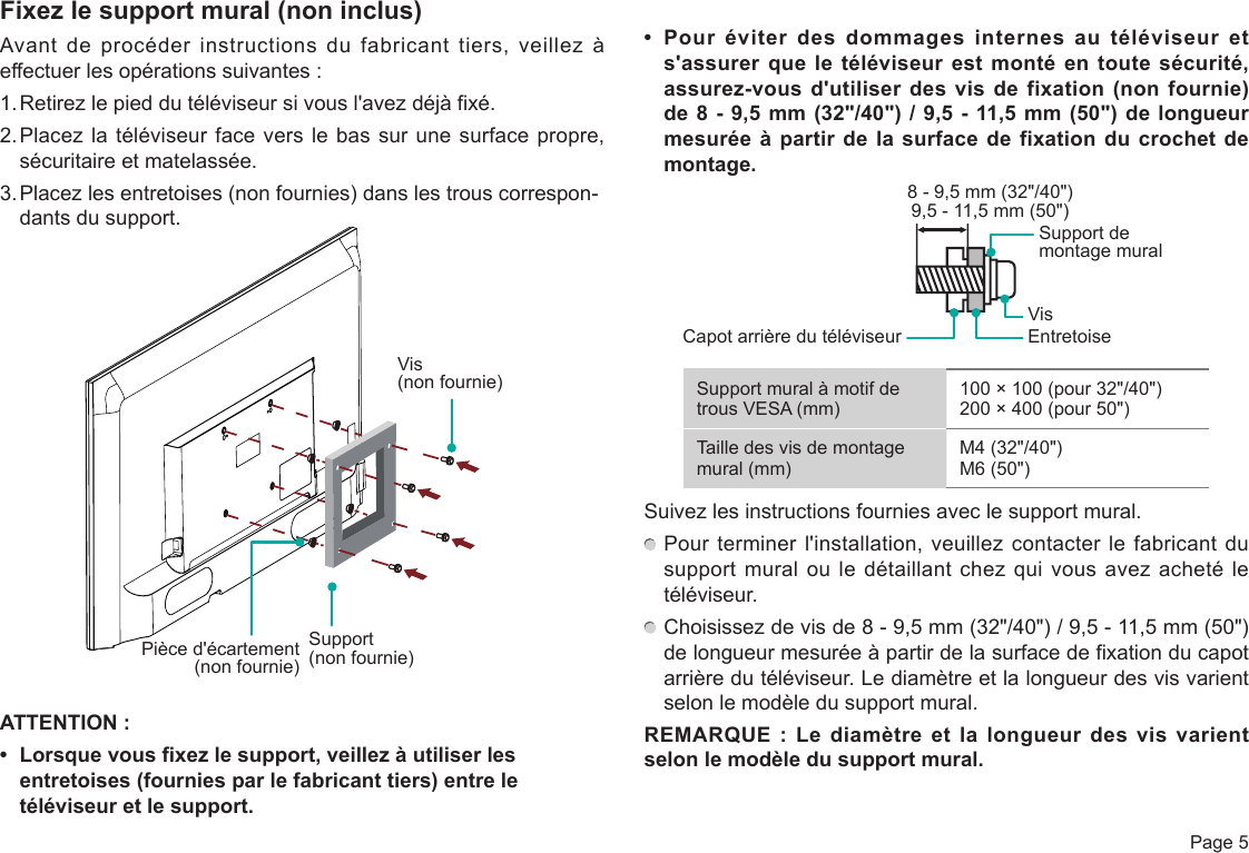  Page 5ATTENTION :• Lorsquevousfixezlesupport,veillezàutiliserlesentretoises (fournies par le fabricant tiers) entre le téléviseur et le support.• Pouréviterdesdommagesinternesautéléviseurets&apos;assurerqueletéléviseurestmontéentoutesécurité,assurez-vous d&apos;utiliser des vis de fixation (non fournie) de8-9,5mm(32&quot;/40&quot;)/9,5-11,5 mm(50&quot;)delongueurmesuréeàpartirdelasurfacedefixationducrochetdemontage.Support mural à motif de trous VESA (mm)100 × 100 (pour 32&quot;/40&quot;)200 × 400 (pour 50&quot;)Taille des vis de montage mural (mm)M4 (32&quot;/40&quot;)M6 (50&quot;)Suivez les instructions fournies avec le support mural.  Pour terminer l&apos;installation, veuillez contacter le fabricant du support mural ou le détaillant chez qui vous avez acheté le téléviseur. Choisissez de vis de 8 - 9,5 mm (32&quot;/40&quot;) / 9,5 - 11,5 mm (50&quot;) de longueur mesurée à partir de la surface de fixation du capot arrière du téléviseur. Le diamètre et la longueur des vis varient selon le modèle du support mural.REMARQUE : Le diamètre et la longueur des vis varient selon le modèle du support mural.Capot arrière du téléviseur EntretoiseVisSupport de montage mural8 - 9,5 mm (32&quot;/40&quot;)9,5 - 11,5 mm (50&quot;)Vis (non fournie)Support (non fournie)Pièce d&apos;écartement (non fournie)Fixez le support mural (non inclus)Avant de procéder instructions du fabricant tiers, veillez à effectuer les opérations suivantes :1. Retirez le pied du téléviseur si vous l&apos;avez déjà fixé. 2. Placez la téléviseur face vers le bas sur une surface propre, sécuritaire et matelassée. 3. Placez les entretoises (non fournies) dans les trous correspon-dants du support. 