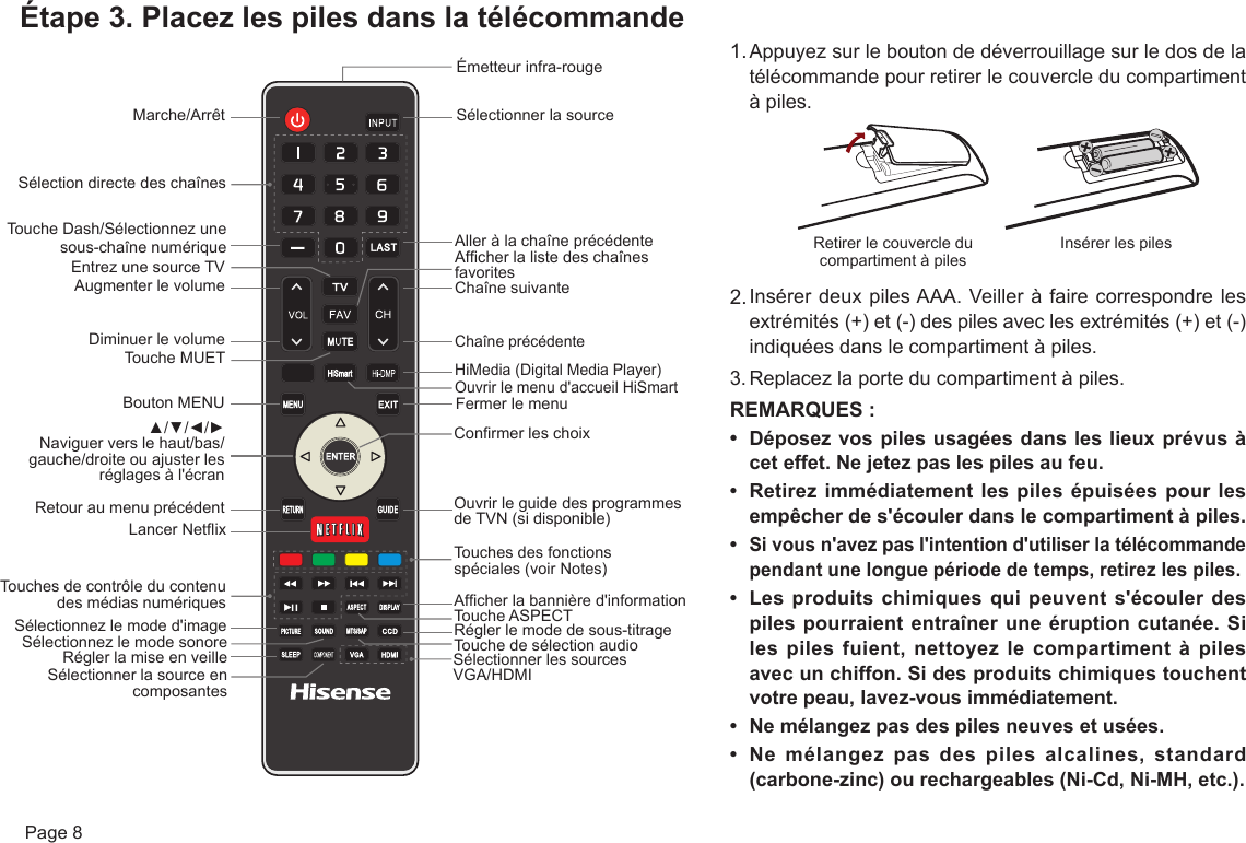  Page 8Étape 3. Placez les piles dans la télécommande Sélectionner la source du signalAller à la chaîne précédenteHiMedia (Lecteur numérique multimédias)Sélectionner une chaîneQuitter le menuAfcher la bannière d&apos;informationsRégler le mode de sous-titrageBouton de sélection audioSélectionner la source VGA / HDMIBouton ASPECTOuvrir le guide des programmes DTV (si disponible)Touches de fonction spécialesConrmer les sélectionsLancer l&apos;application YouTubeAccéder au Menu d&apos;accueil HiSmart1. Appuyez sur le bouton de déverrouillage sur le dos de la télécommande pour retirer le couvercle du compartiment à piles.2. Insérer deux piles AAA. Veiller à faire correspondre les extrémités (+) et (-) des piles avec les extrémités (+) et (-) indiquées dans le compartiment à piles.3. Replacez la porte du compartiment à piles.REMARQUES :• Déposezvospilesusagéesdansleslieuxprévusàcet effet. Ne jetez pas les piles au feu.• Retirezimmédiatement lespilesépuiséespourlesempêcherdes&apos;écoulerdanslecompartimentàpiles.•Si vous n&apos;avez pas l&apos;intention d&apos;utiliser la télécommande pendantunelonguepériodedetemps,retirezlespiles.• Lesproduitschimiquesquipeuvents&apos;écoulerdespiles pourraient entraîner une éruption cutanée. Si lespilesfuient,nettoyezlecompartimentàpilesavec un chiffon. Si des produits chimiques touchent votrepeau,lavez-vousimmédiatement.• Nemélangezpasdespilesneuvesetusées.• Nemélangezpasdespilesalcalines,standard(carbone-zinc)ourechargeables(Ni-Cd,Ni-MH,etc.).Insérer les pilesRetirer le couvercle du compartiment à pilesSélection directe des chaînesTouche Dash/Sélectionnez une sous-chaîne numériqueAugmenter le volumeEntrez une source TVDiminuer le volumeTouche MUETBouton MENU▲/▼/◄/►Naviguer vers le haut/bas/gauche/droite ou ajuster les réglages à l&apos;écranLancer NetixSélectionnez le mode d&apos;imageTouches de contrôle du contenu des médias numériquesÉmetteur infra-rougeSélectionner la sourceChaîne suivanteChaîne précédenteHiMedia (Digital Media Player)Ouvrir le menu d&apos;accueil HiSmartFermer le menuConrmer les choixOuvrir le guide des programmes de TVN (si disponible)Touches des fonctions spéciales (voir Notes)Afcher la bannière d&apos;informationTouche ASPECTRégler le mode de sous-titrageTouche de sélection audioSélectionner les sources VGA/HDMIAller à la chaîne précédenteAfcher la liste des chaînes favoritesSélectionnez le mode sonoreSélectionner la source en composantesRégler la mise en veilleRetour au menu précédent Marche/Arrêt